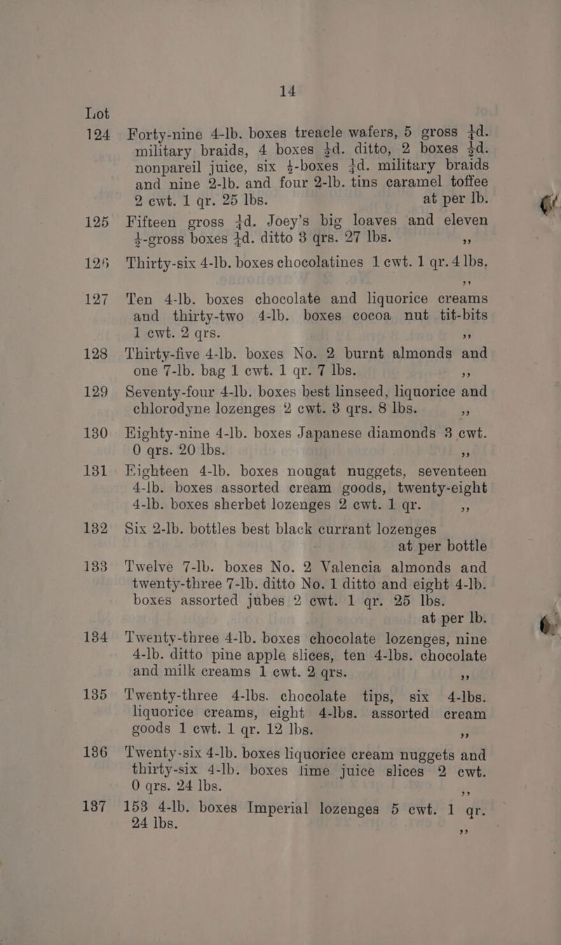124 125 126 127 128 129 130 131 132 133 134 135 136 1387 14 Forty-nine 4-Ib. boxes treacle wafers, 5 gross 7d. military braids, 4 boxes $d. ditto, 2 boxes 3d. nonpareil juice, six 4-boxes jd. military braids and nine 2-lb. and four 2-lb. tins caramel toffee 2 ewt. 1 qr. 25 lbs. at per lb. Fifteen gross +d. Joey’s big loaves and eleven 4-cross boxes 4d. ditto 3 qrs. 27 lbs. =, Thirty-six 4-lb. boxes chocolatines 1 cwt. 1 qr.4 lbs, Ten 4-lb. boxes chocolate and lquorice creams and thirty-two 4-lb. boxes cocoa nut tit-bits 1 cwt. 2 qrs. 5 Thirty-five 4-lb. boxes No. 2 burnt almonds and one 7-lb. bag 1 cwt. 1 qr. 7 lbs. r Seventy-four 4-Ib. boxes best linseed, liquorice and chlorodyne lozenges 2 cwt. 3 qrs. 8 lbs. 7 Highty-nine 4-lb. boxes Japanese diamonds 3 cwt. 0 qrs. 20 lbs. - Eighteen 4-lb. boxes nougat nuggets, seventeen 4-lb. boxes assorted cream goods, twenty-eight 4-lb. boxes sherbet lozenges 2 cwt. 1 qr. 7 Six 2-lb. bottles best black currant lozenges at per bottle Twelve 7-lb. boxes No. 2 Valencia almonds and twenty-three 7-lb. ditto No. 1 ditto and eight 4-lb. boxes assorted jubes 2 ewt. 1 qr. 25 lbs. at per lb. Twenty-three 4-lb. boxes chocolate lozenges, nine 4-lb. ditto pine apple slices, ten 4-lbs. chocolate and milk creams 1 ewt. 2 qrs. * Twenty-three 4-Ibs. chocolate tips, six 4-Ibs. liquorice creams, eight 4-lbs. assorted cream goods 1 cwt. 1 qr. 12 lbs. b A Twenty-six 4-Ib. boxes liquorice cream nuggets and thirty-six 4-lb. boxes lime juice slices 2 ewt. O qrs. 24 lbs. - 153 4-lb. boxes Imperial lozenges 5 ewt. 1 qr. 24 ibs.