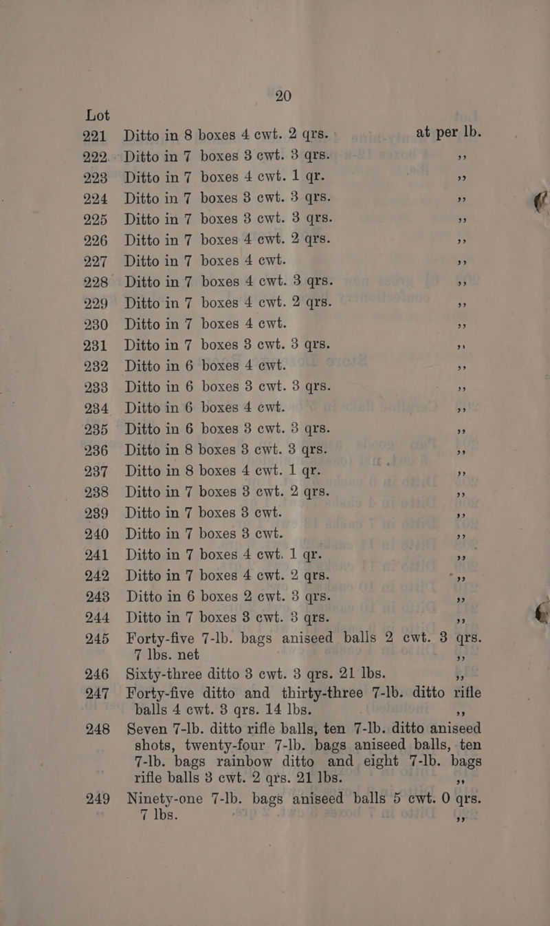 221 222. 223 224. 925 22.6 227 2.28 229 230 231 232 233 235 236 237 238 239 240 241 242 243 244 245 246 247 248 249 Ditto in 8 boxes 4 cwt. Ditto in 8 boxes 3 cwt. Ditto in 8 boxes 4 cwt. Ditto in 7 boxes 8 ewt. Ditto in 7 boxes 3 cwt. Ditto in 7 boxes 3 cwt. Ditto in 7 boxes 4 ewt. Ditto in 7 boxes 8 cwt. 7 lbs. net 1 qr. 3 qrs. 1 ae 1 ae 3 qrs. 7 lbs. 3° 99