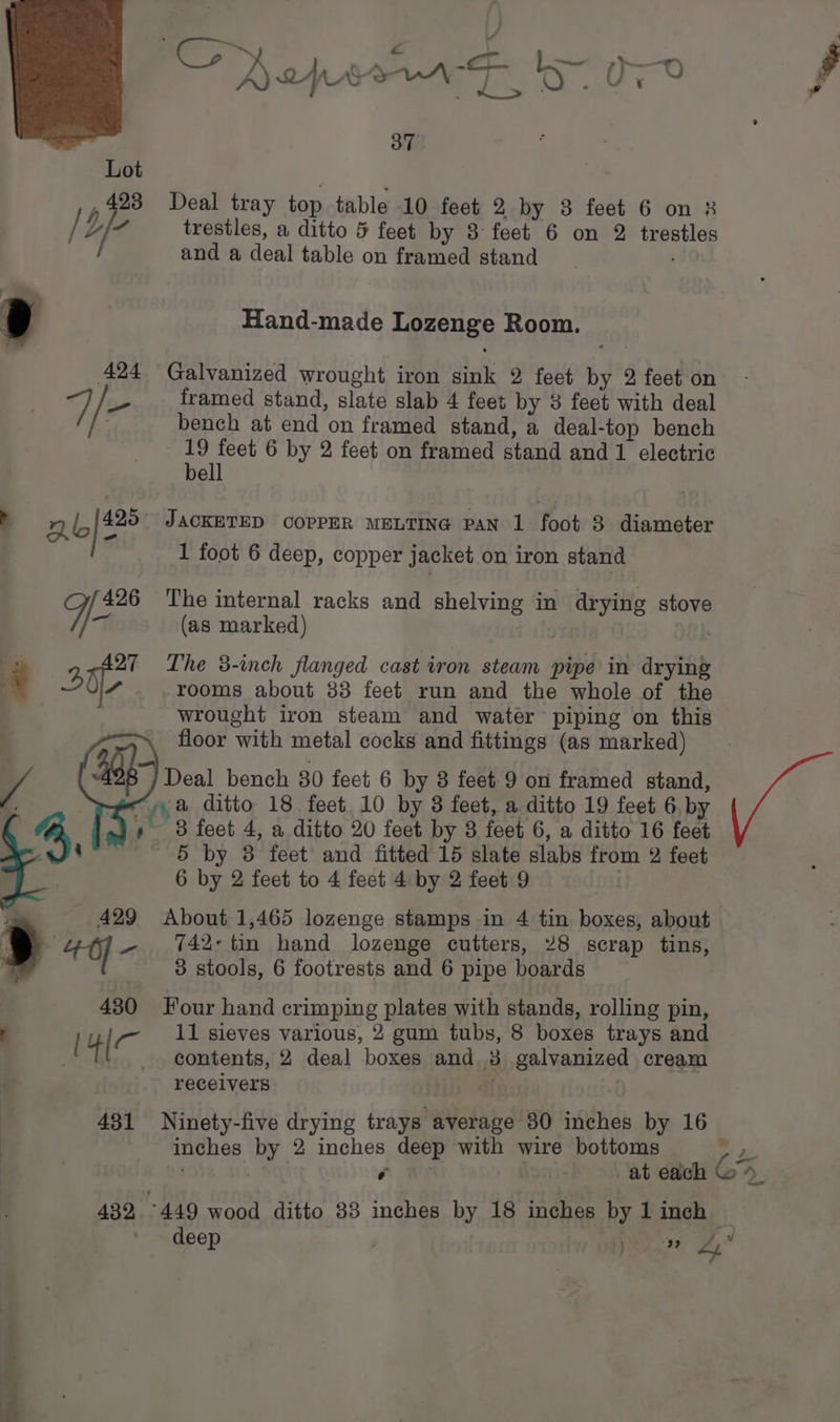 , 423 /4fe J ao Y- (426 a 277 432 37 Deal tray top table 10 feet 2 by 3 feet 6 on 8 and a deal table on framed stand Hand-made Lozenge Room. bench at end on framed stand, a deal-top bench ae 6 by 2 feet on framed stand and 1 electric € JACKETED COPPER MELTING PAN 1 foot 3 diameter 1 foot 6 deep, copper jacket on iron stand The internal racks and shelving in drying stove (as marked) The 8-inch flanged cast iron steam pipe in drying rooms about 33 feet run and the whole of the wrought iron steam and water piping on this floor with metal cocks and fittings (as marked) Deal bench 380 feet 6 by 3 feet 9 on framed stand, 3 feet 4, a ditto 20 feet by 3 feet 6, a ditto 16 feet 5 by 38 feet and fitted 15 slate slabs from 2 feet 6 by 2 feet to 4 feet 4 by 2 feet 9 About 1,465 lozenge stamps in 4 tin boxes, about 742: tin hand lozenge cutters, 28 scrap tins, 3 stools, 6 footrests and 6 pipe boards Four hand crimping plates with stands, rolling pin, 11 sieves various, 2 gum tubs, 8 boxes trays and contents, 2 deal boxes and 3 galvanized cream recelvers Ninety-five drying trays average 30 inches by 16 inches by 2 inches deep with wire bottoms | e | at each “449 wood ditto 38 inches by 18 inches by 1 inch > / = G4