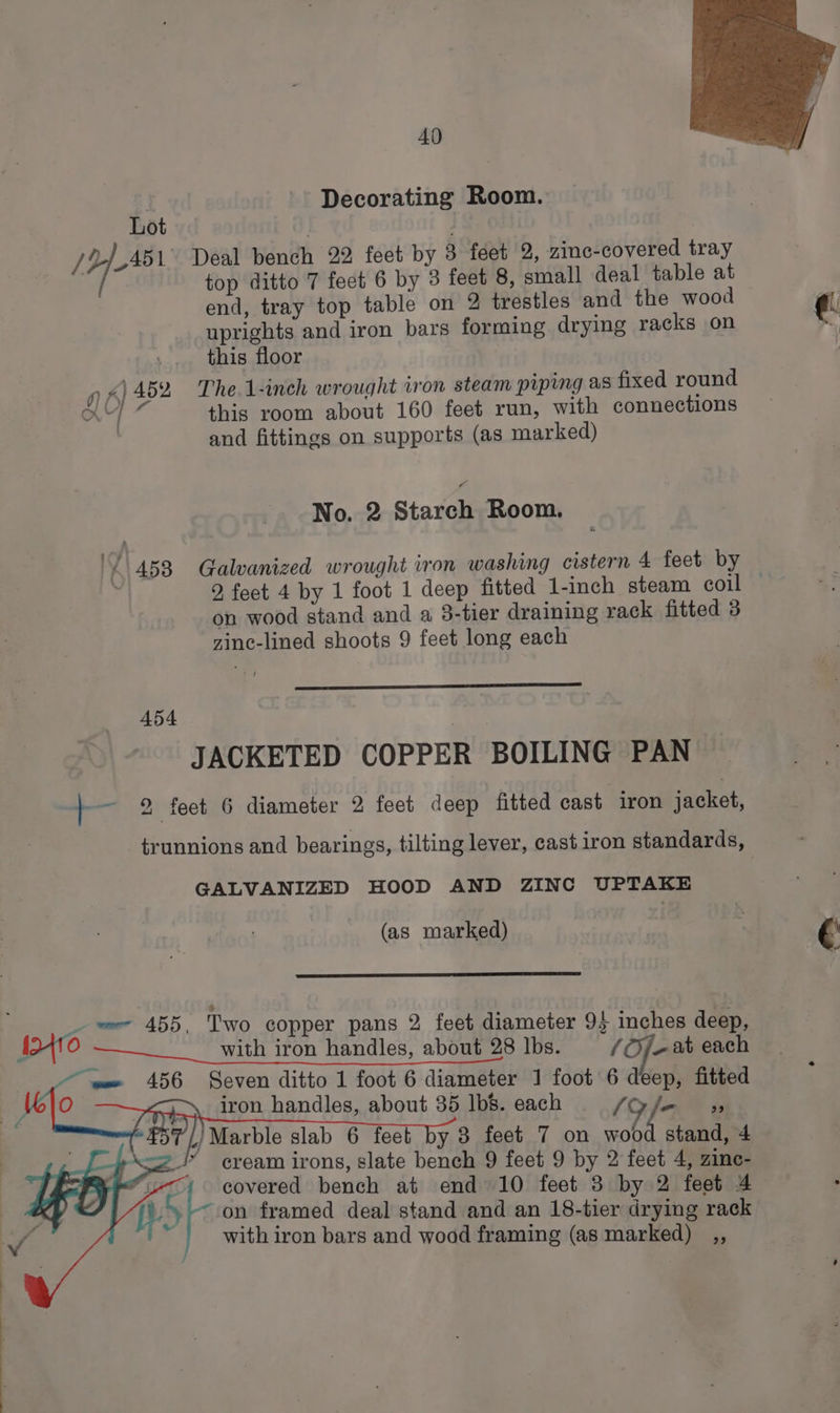 Decorating Room. / 2/451 Deal bench 22 feet by 3 feet 2, zinc-covered tray | top ditto 7 feet 6 by 3 feet 8, small deal table at end, tray top table on 2 trestles and the wood uprights and iron bars forming drying racks on this floor Nn 6) 45% The. l-inch wrought iron steam piping as fixed round ; pl this room about 160 feet run, with connections and fittings on supports (as marked) No. 2 Starch Room. {458 Galvanized wrought won washing cistern 4 feet by on wood stand and a 3-tier draining rack fitted 3 zinc-lined shoots 9 feet long each 454 | JACKETED COPPER BOILING PAN i. 2 feet 6 diameter 2 feet deep fitted cast iron jacket, trunnions and bearings, tilting lever, cast iron standards, GALVANIZED HOOD AND ZINC UPTAKE (as marked) ; \ marr 455, Two copper pans 2 feet diameter 94 inches deep, {0410 —____with iron handles, about 28 Ibs. /O/—at each “wae 456 Seven ditto 1 foot 6 diameter 1 foot 6 deep, fitted ~, iron handles, about 35 lbs. each {Q]- /}Marble slab 6 feet 3 feet 7 on wood stand, 4 2 cream irons, slate bench 9 feet 9 by 2 feet 4, zinc- vs on bench at end 10 feet 3 by 2 feet 4 4 on framed deal stand and an 18-tier drying rack with iron bars and wood framing (as marked) ,,