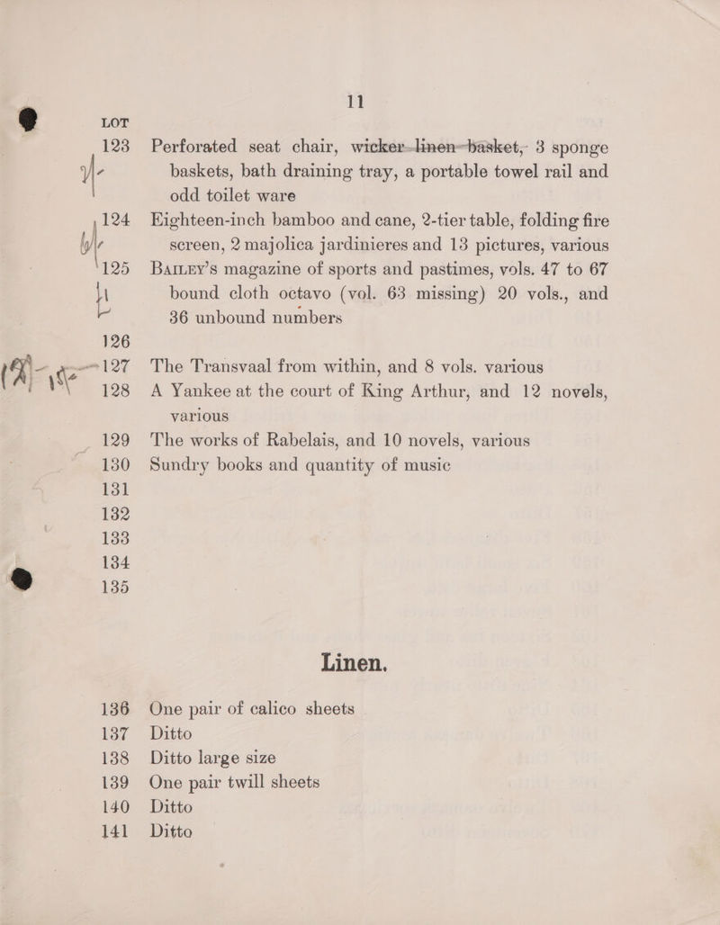 136 137 138 139 140 141 11 Perforated seat chair, wicker-linenbasket, 3 sponge baskets, bath draining tray, a portable towel rail and odd toilet ware Eighteen-inch bamboo and cane, 2-tier table, folding fire screen, 2 majolica jardinieres and 13 pictures, various BalLey’s magazine of sports and pastimes, vols. 47 to 67 bound cloth octavo (vol. 63 missing) 20 vols., and 36 unbound numbers The Transvaal from within, and 8 vols. various A Yankee at the court of King Arthur, and 12 novels, various The works of Rabelais, and 10 novels, various Sundry books and quantity of music Linen. One pair of calico sheets Ditto Ditto large size One pair twill sheets Ditto Ditto