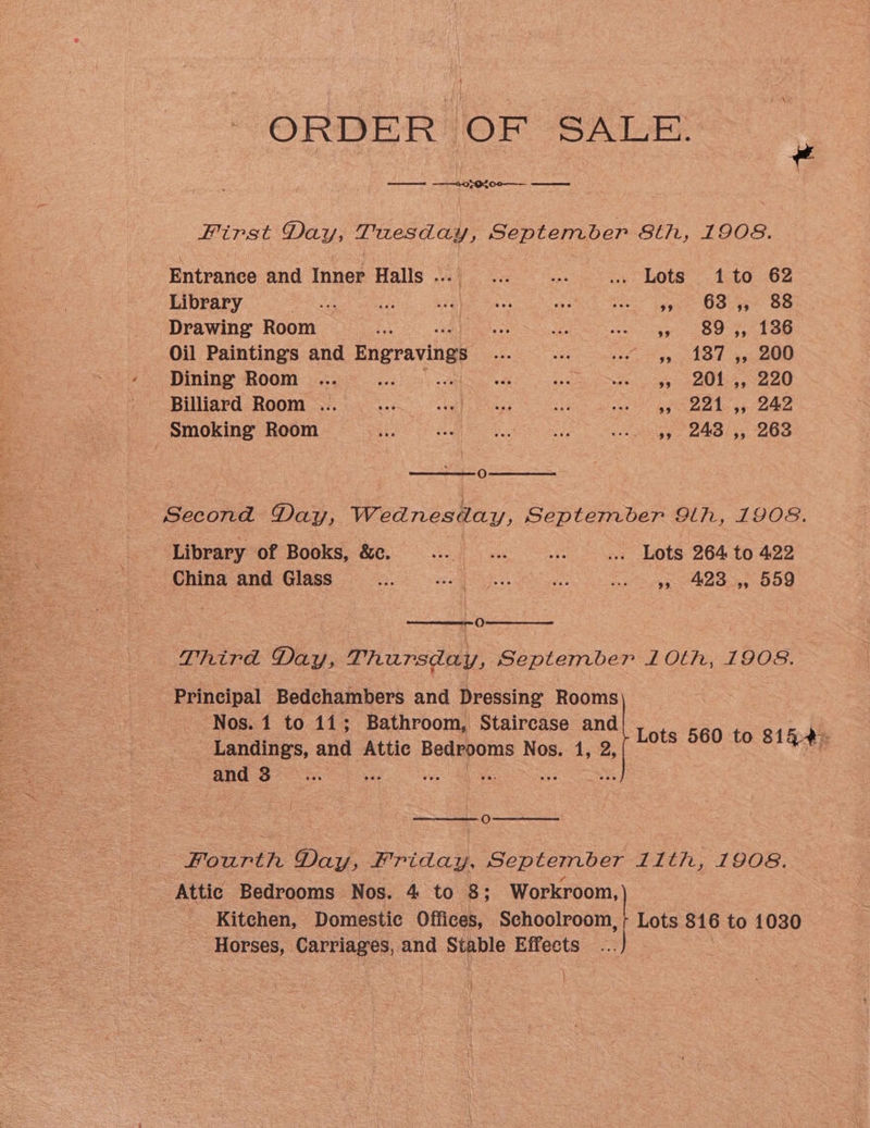 ORDER OF SALE. First Day, Tuesday, September Sth, 1908. Entrance and Inner Halls... ... ore .. Lots ito 62 Library ose PF Ki es are Sec gg OO ss” Om Drawing Room a ce Vo see OO a Fae Oil Paintings and Engravings Vs iP © 55 187 ,, 200 Dining Room ... oe e vi ss eG Nae Sey) Se ey eee Billiard Room ... fant Ao ea ees ae we he ge Oe Smoking Room i Bn ae ae eae GAB OBS O Second Day, Wednesday, September 9th, 1908. Library of Books, &amp;. ... .. «.. ... Lots 264 to 422 China and Glass a ee Cea aie ais peace OU —O Third Day, Thursday, September 10th, LI9O8. Principal Bedchambers and Dressing Rooms) Nos. 1 to 11; Bathroom, Staircase and Landings, and Attic Bedrooms Nos. 1, 2, and 3 oe We Wes eS Lots 560 to 815-4» O Fourth Day, Friday, September 11th, 1908. Attic Bedrooms Nos. 4 to 8; Workroom, Kitchen, Domestic Offices, Schoolroom, ; Lots 816 to 1030 Horses, Carriages, and Stable Effects | ce