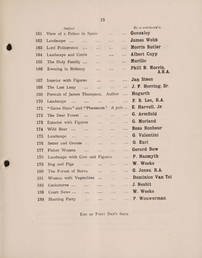 161 162 163 164 165 166 167 168 169 170 171 172 173 174 175 176 177 178 179 180 181 182 188 184 15 Subject View of a Palace in Spain Landscape Lord Palmerston Landscape and Cattle The Holy Family ... Evening in Brittany Interior with Figures The Last Leap Portrait of James Thompson. Author Landscape ‘‘Game Hens” and “ Pheasants.” The Deer Forest Exterior with Figures Wild Boar Landscape Setter and Grouse ... Fisher Women Landscape with Cow and Figures Dog and Pigs The Forum of Nerva Woman with Vegetables Caricatures ... Court News ... Hunting Party By or attributed to Gonzaley James Webb Morris Butler Albert Cuyp Murillo Phill R. Morris, A.R.A. Jan Steen J. F. Herring, Sr. Hogarth F. R. Lee, R.A. E. Harvell, Jr. G. Armfield G. Morland Rosa Bonheur G. Valentini G. Earl Gerard Dow P. Nasmyth W. Weeks G. Jones, R.A. Dominico Van Tol J. Nesbit W. Weeks P. Wouwerman
