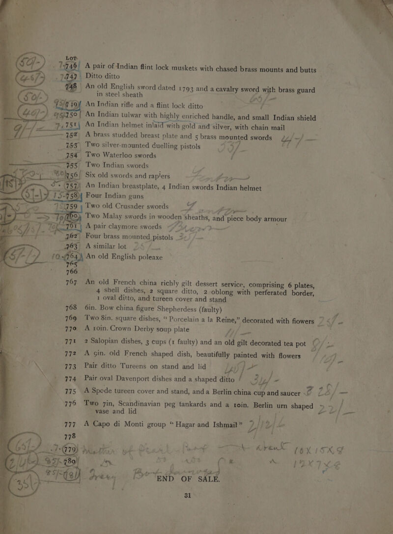 a | | A pair of Indian flint lock muskets with chased brass mounts and butts 7 Ditto ditto Ot hy a An old English sword dated 1793 and a cavalry sword with brass guard in steel sheath 6S 13/7 {9 An Indian rifle and a flint lock ditto v Co An Indian tulwar with highly enriched handle, and small Indian shield egy Paes An Indian helmet inlaid with « gold and silver, with chain mail _——-~ 45%, A brass studded breast plate and 5 brass mounted swords ef / —_ 15S Two silver-mounted duelling pistols re 3 7 ae 184 Two Waterloo swords ; ~ Two Indian swords , a “— | Six old swords and raplers p23— Mt An Indian breastplate, 4 Indian swords indian helmet Four Indian guns Two old Crusader swords a f- a oe Two Malay swords in wooden sheaths, and piece body armour A pair claymore swords Fa, sie A a ge ' Four brass mounted pistols _. Pye A similar lot o-go4y. An old English a 766 767 An old French china Hen gilt dessert service, comprising 6 plates, 4 shell dishes, 2 square ditto, 2 oblong with perferated border, 1 oval ditto, and tureen cover and stand 768 6in. Bow china figure Shepherdess (faulty) i 769 ‘Two 8in. square dishes, ‘ Porcelain a la Reine,” decorated with howers Z ef - ; 779 A roin. Crown Derby soup plate hij—_ ‘a _ 77% 2 Salopian dishes, 3 cups (1 faulty) and an old gilt decorated tea pot 4, a x 772 A cin. old French shaped dish, beautifully peated with flowers ~~ lifp Pair ditto Tureens on stand and lid Li qs - Pair oval Davenport dishes and a shaped ditto ¢ C5 4y/ ” ” 0; / A Spode tureen cover and stand, anda Berlin china cup and saucer - ¢ Lo/ / } Two 7in, Scandinavian peg tankards and a roin. Berlin urn shaped &gt;» / P vase and lid 7 “a ail f i : A Capo di Monti group “ Hagar and Ishmail” L/ } 2 ha? ote kewl (gy 1 5K9 Medes 2 1S pie amt a ae ara “CORSA REX. PCE 6 Bivit: Aiotind ' ee °END OF SALE. - 31 ese ph ’ ie he