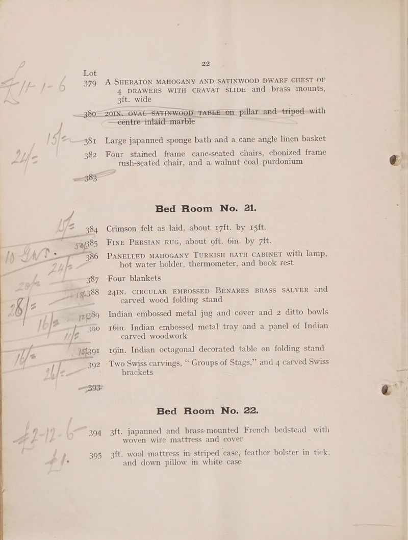 379 22 A SHERATON MAHOGANY AND SATINWOOD DWARF CHEST OF 4 DRAWERS WITH CRAVAT SLIDE and brass mounts, Site wide —eentre inlaid marble — Large japanned sponge bath and a cane angle linen basket Four stained frame cane-seated chairs, ebonized frame rush-seated chair, and a walnut coal purdonium Bed Room No. 21. Crimson felt as laid, about 17ft. by 15it. FINE PERSIAN RUG, about oft. 6in. by 7it. PANELLED MAHOGANY TURKISH BATH CABINET with lamp, hot water holder, thermometer, and book rest Four blankets 24IN. CIRCULAR EMBOSSED BENARES BRASS SALVER and carved wood folding stand Indian embossed metal jug and cover and 2 ditto bowls 16in. Indian embossed metal tray and a panel of Indian carved woodwork tgin. Indian octagonal decorated table on folding stand Two Swiss carvings, “‘ Groups of Stags,” and 4 carved Swiss brackets ; Bed Room No. 22. 3ft. japanned and brass-mounted French bedstead with woven wire mattress and cover 3ft. wool mattress in striped case, feather bolster in tick, and down pillow in white case