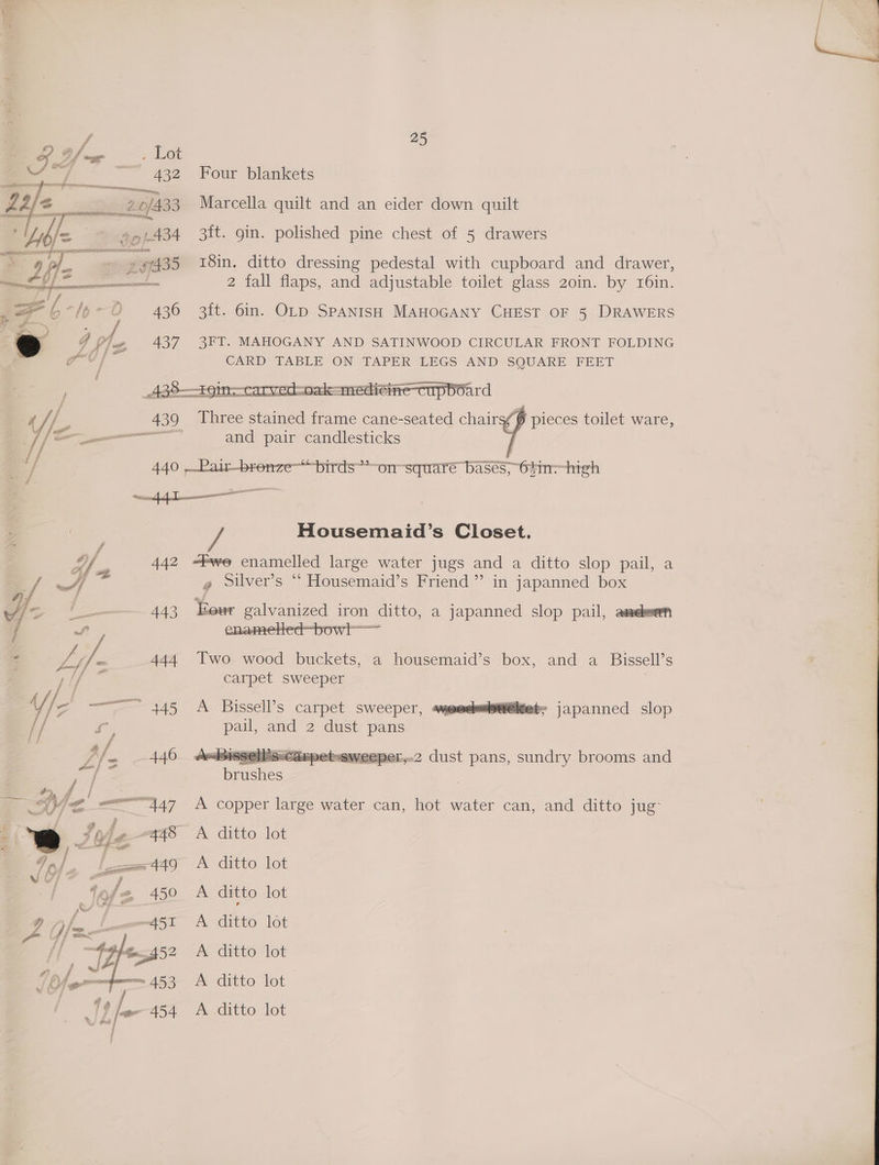 =a / 25 Four blankets Marcella quilt and an eider down quilt 3it. gin. polished pine chest of 5 drawers 18in. ditto dressing pedestal with cupboard and drawer, 2 fall flaps, and adjustable toilet glass 20in. by r6in. 3ft. 6in. OLD SPANISH MAHOGANY CHEST OF 5 DRAWERS 3FT. MAHOGANY AND SATINWOOD CIRCULAR FRONT FOLDING CARD TABLE ON TAPER LEGS AND SQUARE FEET ; ea ee fe} ird | o i. 439 Three stained frame cane-seated chairsf® pieces toilet ware, ; / aS and pair candlesticks /} / 440 eS on square bases; 64in--hrgh Housemaid’s Closet. 7 Ph 442 we enamelled large water jugs and a ditto slop pail, a ee iia g silver’s ‘‘ Housemaid’s Friend” in japanned box JA: orn 443 Eowr galvanized iron ditto, a japanned slop pail, amewen ‘ / i itn 444 Two wood buckets, a housemaid’s box, and a Bissell’s ; i] 5 carpet sweeper fe ——— 445 A Bissell’s carpet sweeper, woodedreket. japanned slop :: pail, and 2 dust pans =—<BisselVs=caupet=sweeper,.2 dust pans, sundry brooms and Tse copper large water can, hot water can, and ditto jug: ditto lot ditto lot ditto lot ditto lot ditto lot ditto lot pee ge ee te ey