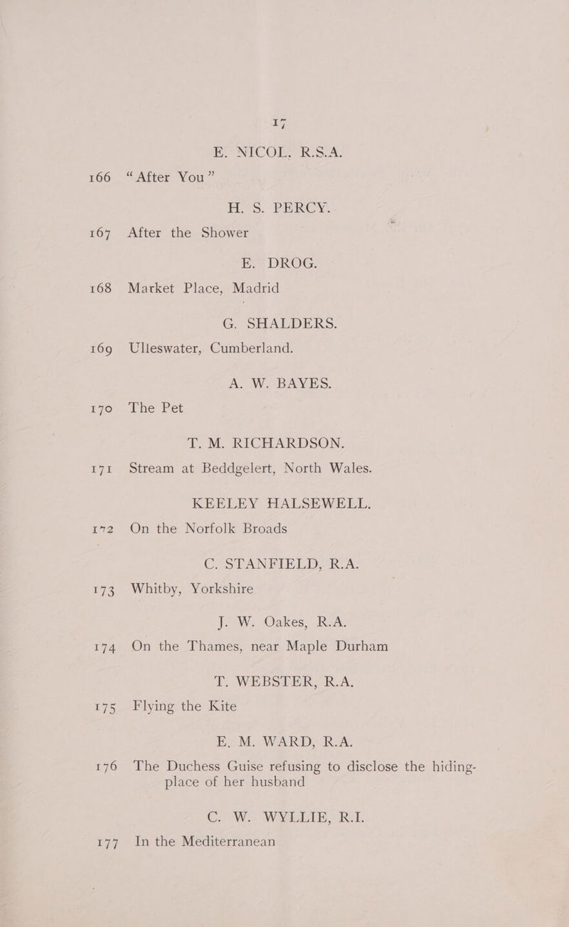 166 TO7 168 169 170 171 173 174 175 177 17 BH NICOR RSA. “After You” HS. PERCY: After the Shower . E. DROG. Market Place, Madrid G. SHALDERS. Ulleswater, Cumberland. A. W. BAYES. The Pet T. M. RICHARDSON, Stream at Beddgelert, North Wales. KEELEY HALSEWELL. On the Norfolk Broads C STANFIELD RA. Whitby, Yorkshire J. W. Oakes, RA. On the Thames, near Maple Durham T. WEBSTER, R.A. Flying the Kite EE. M. WARD, R.A. The Duchess Guise refusing to disclose the hiding- place of her husband Cc. W.. WMLEFE, BT. In the Mediterranean