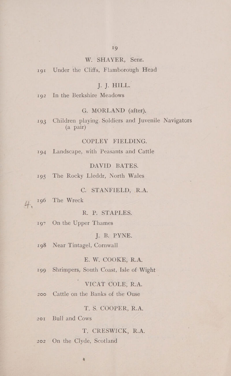 IgI 193 194 75 196 197 198 1? 200 202 19 W. SHAYER, Senr. Under the Cliffs, Flamborough Head i). Hidde In the Berkshire Meadows G. MORLAND (after). Children playing, Soldiers and Juvenile Navigators (a pair) COPLEY FIELDING. Landscape, with Peasants and Cattle DAVID BATES. The Rocky Lleddr, North Wales C. STANFIELD, R.A. The Wreck : RR. De SDAP EES. On the Upper Thames J. B. PYNE. Near Tintagel, Cornwall E.. W. COOK Ey Rate Shrimpers, South Coast, Isle of Wight VICAT COLE; R.A. Cattle on the Banks of the Ouse Toe COOPER, R.A Bull and Cows TiCRESWICK< RW On the Clyde, Scotland