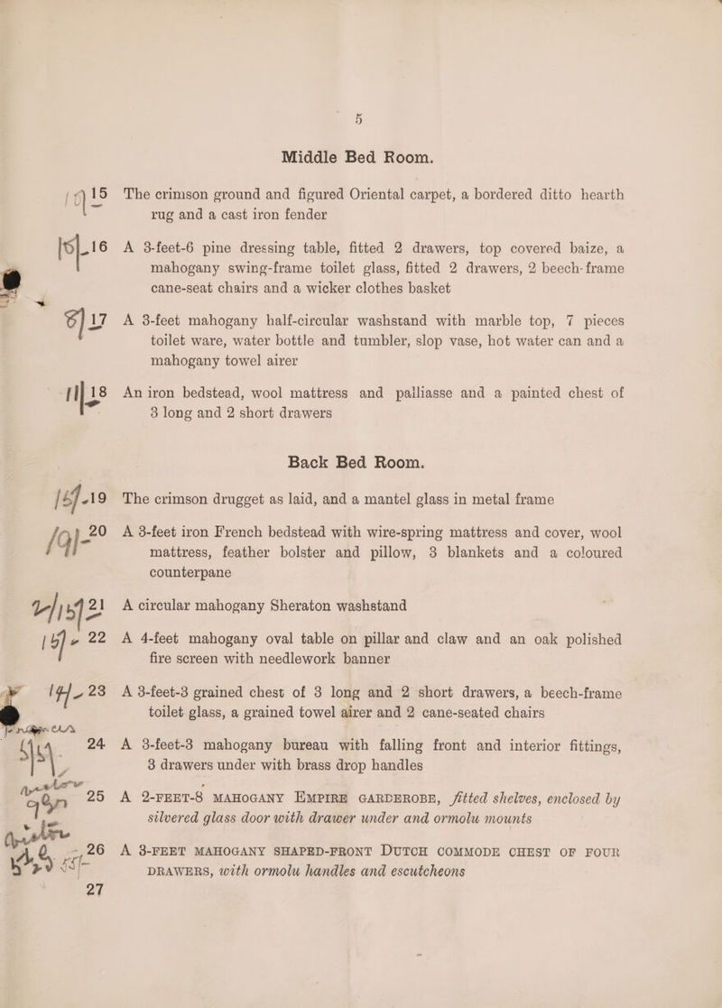 Middle Bed Room. The crimson ground and figured Oriental carpet, a bordered ditto hearth rug and a cast iron fender A 3-feet-6 pine dressing table, fitted 2 drawers, top covered baize, a mahogany swing-frame toilet glass, fitted 2 drawers, 2 beech-frame cane-seat chairs and a wicker clothes basket A 38-feet mahogany half-circular washstand with marble top, 7 pieces toilet ware, water bottle and tumbler, slop vase, hot water can and a mahogany towel airer | An iron bedstead, wool mattress and pailiasse and a painted chest of 3 long and 2 short drawers Back Bed Room. The crimson drugget as laid, and a mantel glass in metal frame A 3-feet iron French bedstead with wire-spring mattress and cover, wool mattress, feather bolster and pillow, 3 blankets and a coloured counterpane A circular mahogany Sheraton washstand A 4-feet mahogany oval table on pillar and claw and an oak polished fire screen with needlework banner A 3-feet-3 grained chest of 3 long and 2 short drawers, a beech-frame toilet glass, a grained towel airer and 2 cane-seated chairs A 3-feet-3 mahogany bureau with falling front and interior fittings, 3 drawers under with brass drop handles A 2-FEET-8 MAHOGANY HMPIRE GARDEROBE, /itted shelves, enclosed by silvered glass door with drawer under and ormolu mounts DRAWERS, with ormolu handles and escutcheons
