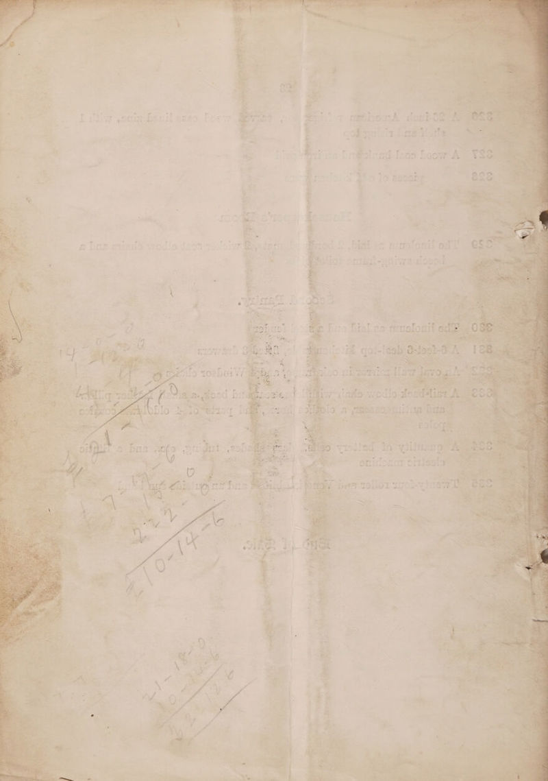 Da chon d ilo cbae onizis ate Z 3 b Vx og ro T rifestind Indo boow ACY a = >, 4 yl + id sd oe BEL ws ‘ his sh of? -S6— qiwarnds nes, i : ” » ~ > a . s “J hei abe 3 45%, . 220 > 2 : s i) SO <<. eae x. ay: -