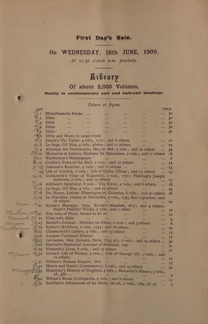 “4 iz 621 e A id Sewwarte Id, 22 Harry Ve 23 Jed, € ° 74 24. 4 7.25 26 Aer /3 18 Ahag QD / t tapers 1430 / Mf, 3I FF? sagged fps 34 First Day’s Sale. On WEDNESDAY, 16th JUNE, 1909, At 11.30 o'clock a.m. precisely. Ribrary Of about 2,000 Volumes, Mostly in contemporary calf and half-calf bindings. Octavo et Infra. VOLS. Miscellaneous Books 30 Ditto 30 Ditto 30 Ditto 30 Ditto 30 Ditto and Music in teak trunk Steele’s The Tatler, 4 vols., 1710; and 8 others 12 Le Sage, Gil Blas, 4 vols., plates; and 21 others 25 Almanac des Gourmands, 1803 to 1806, 4 vols. ; and 30 others 34 Memoires et Lettres, Madame De hi aaa 7vols.; andirothers 18 Warburton’s Shakespeare a6 8 Crabbe’s Tales of the Hall, 2 vols, ; ; and 12 others 14 Johnson’s Rambler, 4 vols. ; and e others ... 15 Life of Garrick, 2 vols. ; ate of Colley Cibber ; and Io Poitiers 13 _ Goldsmith’s Vicar of Wakefield, 2 vols., 1770; Mehta sone Andrews, 2 vols.; and 13 others: 17 Addison’s Spectator, 8 vols.; The Tatler, 4 soRee and 6 Athers 18 Le Sage, Gil Blas, 4 vols.; and 25 others 29 Du Noyer, Lettres istotidues et Galantes, 6 vols. ; Ah 20 others 26 Ia Fontaine, Contes et Nouvelles, 2 vols., 1743; fine penettess and 18 others 20 Byron’s Mazeppa, eae: Byron’s* «Manfred, ore : and te others; Scott’s Poetical Works, 3 vols.; and 1 other Io Ten vols. of Plays, bound in hf. cf. 10 Nine vols, ditto #4 ihe ie 9 Bartell’s Cromer ; Philidor on Chess, 2 vols. ; and 3 others 6 Butler’s Hudibras, 2 vols., 1744; and 18 others 20 Chesterfield’s Letters, 4 vols. ; and 13 others 17 Ancient Universal History z 17 Cervantes, Don Quixote, Paris, 1733, pls., é yofe. eS ef others. 30 Sinclair’s Statistical Account of Scotland, 1791 2I Plutarch’s Lives, 8 vols.; and 13 others 2I Grove’s Life of Wolsey, 4 vols.; Life of moves pee ihe 2 vols. : aa Io others 16 Gibbon’s Roman Eiapice, 1816 * 12 Henry and Scott’s Commentary, 6 vols; ager pe ofherk 30 cahacaaie A Me wei of England, 5 we? ; Macaulay’s Rpnays: 3 Baik. 73 ef., gi Wilson’s Rural Cyclopedia, 4 vole ;and 8 éthen ae *