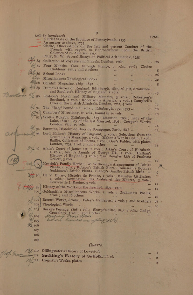 --~ A Brief State of the Province of Pennsylvania, 1755 ~~ An answer to above, 1755 _~eweee Clarke, Observations on the late and present Conduct of the French with regard to Encroachment upon the British Colonies of N. America, 1755 Petty, Sir W., Several Essays on Political Arithmetick, 1755 af ; eZ 84 Collection of Voyages and Travels, London, 1760 soe bf 85 Four Months’ Tour through France, 2 vols., 1776; Choice ai Emblems, 1772; and 2 others mo Hey Vee (lo 86 School Books oe 37-87 Miscellaneous Theological Books Yes Cornhill Magazine, 1869—1872 fs ts A “89 Hume's History of England, Edinburgh, 1810, cf. gilt, 8 volumes; : ¥ a and Smollett’s History of England, 5 vols. ies a, otieor 2 ~ 9° Beatson’s Naval and Military Memoirs, 3 vols.; Robertson’s Scotland, 2 vols.; Robertson’s America, 3 vols. ; Campbell’s - Lives of the British Admirals, London, 1781, 4 vols. sis bg, gt The “ Bee,” bound in 18 vols. ; Edinburgh, 1791-1793 ... hes Chambers’ Miscellany, 20 vols., bound in ro vols. ov 7 “93 ) Scott’s Rokeby, Edinburgh, 1813; Marmion, 1808; Lady of the Lake, 1810; Lay of the last Minstrel, 1806; Cowper’s Works, London, 1812, 10 vols. zA8 we en vee Y ‘94 Barantes, Histoire de Ducs de Bourgogne, Paris, 1826 ... ees OA Peer: eam.2 95 Lord Mahon’s History of England, 3 vols.; Selections from the ee ‘a Gentleman’s Magazine, 4 vols.; Mahon’s War in Spain, I vol.; Baillie, Collection of Poems, 1 vol. ; Gay’s Fables, with plates, London, 1793, I vol.; and 1 other ve , 2296 Aikin’s Court of James Ist, 2 vols.; Aikin’s Court of Elizabeth, ) 2 vols.; Aikin’s Annals of George III., 2 vols.; Hallam’s ) History of England, 3 vols.; Mrs. Douglas’ Life of Professor S: : Gellerty s-voles 1 -.,; et es a soe | 3a) | )Meyrick’s Family Herbal; W. Withering'’s Arrangement of British 7 - 2 Raptor seae s * Plants, 4 vols: ; Robson’s British Flora; Rousseau’s Botany ; — . Jenkinson’s British Plants; Slaney’s Smaller British Birds oft 98 De V. Duruy, Histoire de France, 2 vols; Matinées Littéraires, / 4 vols.; Domination des Arabes et des Maures, 3 vols; Oeuvres de J. Racine, 3 vols. ‘ rR, Kato 7 hs 99 | History of the Works of the Learned, 1699—1710 ‘ t00_} Goldsmith’s Miscellaneous Works, 3 vols.; Grahame’s Poems, : I vol. ; and 16 others ia cif igi Fs ,, A toI} Berens’ Works, 6 vols.; Paley’s Evidences, 2 vols.; and 20 others ™ 102 } Theological Works des tr wee as 44 103. Burke’s Peerage, 1828, 1 vol.; Sharpe’s ditto, 1833, 2 vols,; Lodge, a fay Genealogy, 1 vol. ; Spe I other oe of ies Wii. ecgens Aen Baw &amp; 105 Yee ee ee S ng re my 107 108 10g Quarto. S/ ad / BL 110 Gillingwater’s History of Lowestoft Pees 11 I Suckling’s History of Suffolk, hf. cf. /*/ 312 Hogarth’s Works, plates EE