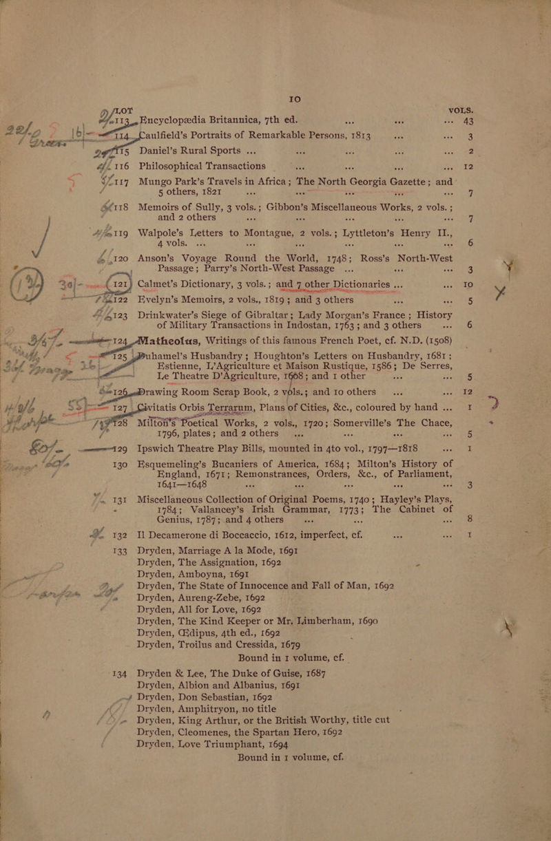 Io oe F : VOLS / #2113. encyclopedia Britannica, 7th ed. “: ie ei. ae , é os 76,2 Sar si Caulfield’s Portraits of Remarkable Persons, 1813 3 Ura Daniel’s Rural Sports ... 2 4/2116 Philosophical Transactions _ 12 C2114 Mungo Park’s Travels in Africa ; aks North Georgie G ances and ° é 5 others, 1821 y) &amp;£118 Memoirs of Sully, 3 vols.; Gibbon’s Miscellaneous Works, 2 vols. ; j ¢ and 2 others : io : : 7 Af 119 Walpole’s Letters to Montague, 2 vols. ; Lyttleton's Henry EX; 4 vols. 6 é 120 Anson’s Voyage Round the World, 1748; Ross’s North-West ’ -Passage; Parry’s North-West Passage 3 } Calmet’s Dictionary, 3 vols.; and 7 other bade ay IO es ES tear iste ancora sD FRA Gres soe Eterna ht Evelyn’s Memoirs, 2 vols., 1819; and 3 others «fn “£123 Drinkwater’s Siege of Gibraltar; Lady Morgan’s France ; History | ay of Military Transactions in Indostan, 1763 ; and 3 others 6 | a She F_ meses ie Clana Writings of this famous French Poet, cf. N.D. (1508) | eke. / <3 ani 125 | uhamel’s Husbandry ; Houghton’s Letters on Husbandry, 1681 ; Sat Fp nt 2 a Hstienne, Agriculture et Maison Rustique, 1586; De Serres, Br ES ice I i concord a Le Theatre D’ Agriculture, Be and 1 other Prreae es ee ; SS 12h Drawing Room Scrap Book, 2 vols.; and ro others ie ie ¥ re a 4 Hi O/S ; esi ga” gaa Orbis Terrarum, Plans of Cities, &amp;c., coloured by hand . I aa dee ede RAIS eee ee we os pak ee TE Milton’s “Boétical Works, 2 vols., 1720; Somerville’s The discs, re er, 3 Lge 1796, plates; and 2 others a fae aoe | Sa/, meme 2Q Ipswich Theatre Play Bills, mounted in Ato vol., aged I $7 ae a 1 ELV 130 Esquemeling’s Bucaniers of America, 1684; Milton’s History of ae f England, 1671; Remonstrances, Orders, &amp;c., of Parliament, 1641—1648 oe ees oes see oe 3 | 42, 131 Miscellaneous Collection of Original Poems, 1740; Hayley’s Plays, “ 1784; Vallancey’s Irish Grammar, 1773; The Cabinet of Genius, 1787; and 4 others ee 8 2 132 Il Decamerone di Boccaccio, 1612, imperfect, cf. I 133 Dryden, Marriage A la Mode, 1691 Dryden, The Assignation, 1692 4 , Dryden, Amboyna, 1691 aa Pie ®. Dryden, The State of Innocence and Fall of Man, 1692 \ SBOE ste §=Dryden, Aureng-Zebe, 1692 . Dryden, All for Love, 1692 Dryden, The Kind Keeper or Mr. Limberham, 1690 Dryden, CEdipus, 4th ed., 1692 : Dryden, Troilus and Cressida, 1679 Bound in 1 volume, cf. -134 Dryden &amp; Lee, The Duke of Guise, 1687 Dryden, Albion and Albanius, 1691 _~# Dryden, Don Sebastian, 1692 | if ““. Dryden, Amphitryon, no title Y / © « Dryden, King Arthur, or the British Worthy, title cut Dryden, Cleomenes, the Spartan Hero, 1692 Dryden, Love Triumphant, 1694 ns