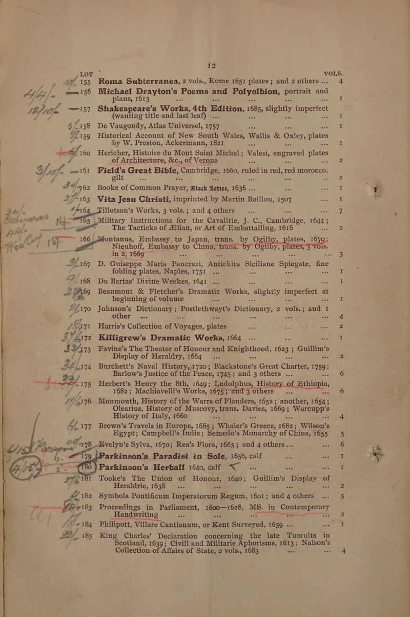 , 2155 Roma Subterranea, 2 vols., Rome 1651 plates ; and 2 others . A ‘ sw 56 Michael rialeh AES oe and paces pion, pert ret at 6 ae plans, 1613 Sah of 157 Shakespeare’s Works, 4th Edition, 1685 slightly imperfect f (wanting title and last leaf) . $7158 De Vaugondy, Atlas Universel, 1757 87 159 Historical Account of New South Wales, Wallis & Oxley, plates 7 by W. Preston, Ackermann, 1821 ef 160 Hericher, Histoire du Mont Saint Michel ; Valesi engraved plates - of Architecture, &c., of Verona 3 | 4h f Sel OF Field's Great Bible, Saag 1660, fied i in red, rea morocco, J # “162 Booke i Common Hiaee Black setter; ae a Af <7 163 Vita Jesu Christi, imprinted by Martin Boillon, 1507 +hx64 illotson’s Works, 3 vols.; and 4 others Hic 5 _Military Instructions for the Cavallrie, J. C., Canseaioe, 68 ; oe we The Tacticks of lian, or Art of Embattailing, 1616 oo 6G ntanus, Embassy to Japan, trans. by Ogilby, plates, 1 6795 ait Nieuhoff, Embassy to China, trans’ by” eee Fs rely in 2, 1669 3 ~ §167 D. Guiseppe Maria Patichei, Antichita Siciliane Shae, fine folding plates, Naples, 1751 ie ~~ a -168 Du Bartas’ Divine Weekes, 1641 Beaumont & Fletcher’s Dramatic Works, slightly imperfect at beginning of volume 2h 3470 Johnson’s Dictionary ; Postlethwayt’s Digtioware: 2 ae : bea i f other ace eve eee eve 371 Harris’s Collection of ieee. plats 3) Aly2 Killigrew’ s Dramatic Works, 1664 ; YH; 73 Favine’s The Theater of Honour and pee hood, 1603 ; Guillim’s Display of Heraldry, 1664 £174 Burchett’s Naval History, 1720; pine ecner s Great Charter, 17593 . Bd) Barlow’s Justice of the Peace, 1745; and 3 others ... ee ae Ss 7 175 Herbert’s Henry the 8th, 1649; Ludolphus, History..of Ethiopie, 2 voy 1682; Machiavelli’s Works, 1675 3 “atid 3 others... é ViA576 Monmouth, History of the Warrs of Flanders, 1652; another, ans : Olearius, History of oe trans. sie ike 1669 ; ; vee s , History of Italy, 1660 & 177 Brown’s Travels in Europe, 1685 ; ‘Whaler’ s tence, 1682 ; Wilson's s Egypt; Campbell’s India; Semedo’s Monarchy of China, 1655 7178 .E4velyn’s Sylva, 1670; Rea’s Flora, 1665; and 4 others.. iarkinson’s Paradisi in Sole, 1656, calf Parkinson’s Herball 1640, calf < - Tooke’s The Union of Honour, 1640; Guillim’s Display of Heraldrie, 1638 Symbola Pontificum Teipbratoraee sais: ae : ana’ 4 Sines Proceedings in Parliament, ii) semi MS. in Rae at ied Handwriting ive ee: = steer, Philipott, Villare | Cantianum, or Kent Surveyed, 1659 .. King Charles’ Declaration concerning the late Tumults in Scotland, 1639; Civill and Militarie Aphorisms, 1 161 3? ; Nalson’s Collection of Affairs of State, 2 vols., 1683 3 A I oH Se OO wm mam bw