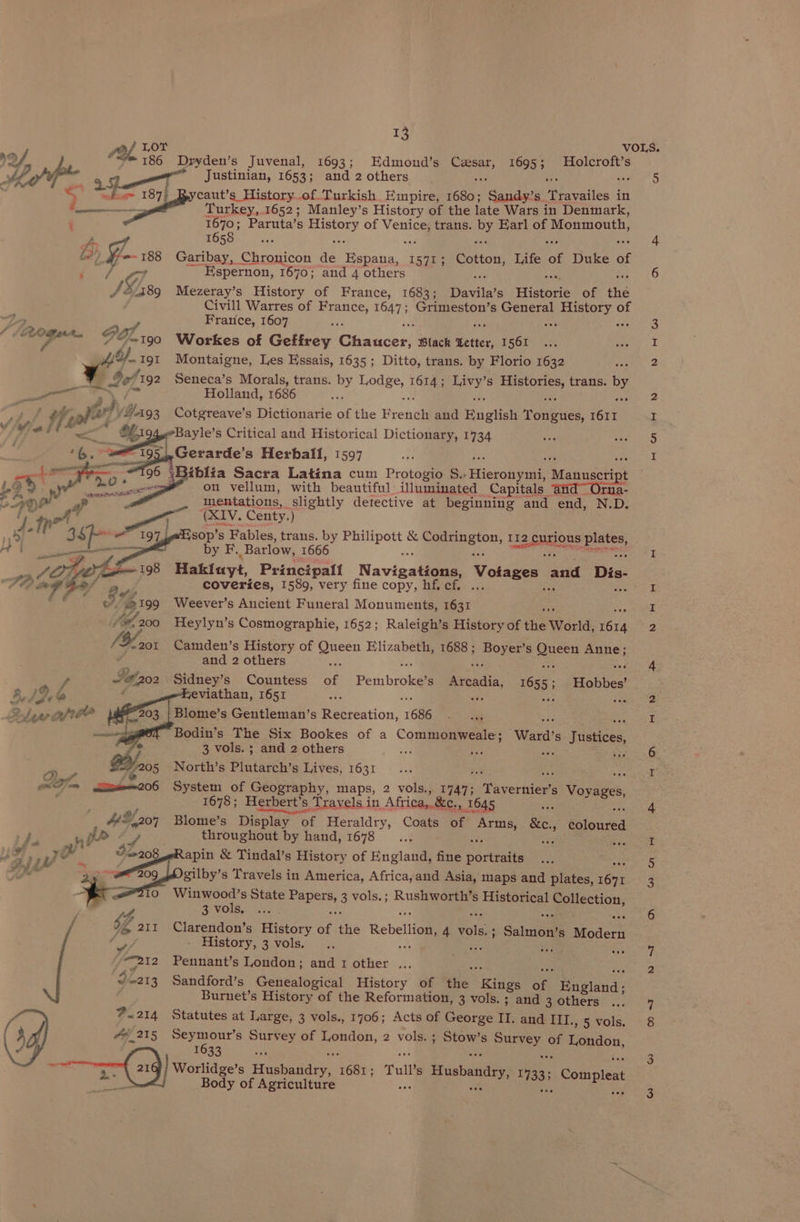 13 (24. LOT VOLS. Ae 186 Dryden’s Juvenal, 1693; Edmond’s ror 1695; Holcroft’s bi; ; * ’ Justinian, 1653; and 2 others . 7 <> Ee _— sae caut’s History of.Turkish Himpire, ‘bea: pre s Ae elo 4 in __ aan Turkey, .1652; Manley’s History of the late Wars in Denmark, : 1670; Paruta’s hee of Ne trans. ee Earl of Monmouth, A 1658 D, Y-188 Garibay, Chronicon de eoeiaa: 1571; Gatton: Life ‘of Duke of . G7 Espernon, 1670; and 4 others ©4189 Mezeray’s History of France, 1683; Davila’s Historie of the Civill Warres of pce 1647; Grimeston’s General History of “Ary A France, 1607 Pa “> et ES Blais ~ ol 190 Workes of Gelfey Guavicers Black ieee 1561 fof. 191 Montaigne, Les Essais, 1635; Ditto, trans. by Florio 1632 y Def 192 Seneca’s Morals, trans. Py Pooks 10th Cee s sag ty trans. by » EF at Holland, 1686 # e Cotgreave’s Dictionarie of the Frenal and English weeles I61I Bayle’s Critical and Historical Dictionary, 1734 . w'1954Gerarde’s Herball, 1597 5 m 96 ‘Biblia Sacra Latina cum Protogio S.. Hievousele Manngctine Lay. ote on vellum, with beautiful illuminated Capitals. “Atid”~ Orna- ca ngl Y gl mentations, slightly detective at beginning and end, N:D. | geo eee (XIV. Centy. ) ae Bl 3S} 197 | sop’s Fables, trans. by er &amp; GatN I aS Ad Pee Lt i a by F. Barlow, 1666 SOE: Hatfeyt, Principal! Navigations, Votages: and Dis- NG x rs v4 Baad coveries, 1589, very fine copy, hf. cf. ... ©. 3199 Weever’s Ancient Funeral Monuments, 1631 Ms S200 Heylyn’s Cosmographie, 1652; Raleigh’s History of the World, 54 Ai i Caniden’s History of eee Elizabeth, 1688 ; gehen s mares Anne; é and 2 others ? Sx 202 Sidney’s Countess of Pembrokels Arcadia 1655; Hobbes’ fee ied be “eviathan, 1651 Jeep apie? Blome’s Gentleman’s Recreation, 1686 aieoghen Bodin’s The Six Bookes of a Wii cca Ward’s Justices, 3 vols. ; and 2 others it : | 905 North’s Plutarch’s Lives, 1631 eee ff <izee206 System of Geography, maps, 2 vols., ong Payers Nettie 1678; Herbert’s Travels in Africa, &amp;c., 1645 r 426207 Blome’s Display of Heraldry, Coats of oss ke, Geieucea i, hi sd throughout by hand, 1678 w 7 ey oh 2.4208 apin &amp; Tindal’s History of England, fine ponte Prof £) + gilby’s Travels in America, Africa,and Asia, maps and plates, ie Winwood’s State ieee 3 vols.; Rushworth’s bahar naa a 3 vols, a ya 211 Clarendon’s History of the Rebellion, 4 or Salma Modern es - History, 3 vols. i. /212 Pennant’s London; and 1 Bia. a) $2213 Sandford’s Genealogical History of ie ‘Kings We Paeiina: ae Burnet’s History of the Reformation, 3 vols. ; ; and 3 others Seymour’s Survey of Aor 2 vols. ; ok s reins of London, 1633 - Worlidge’s Hashatacy, 1681: Tull Husbandry, 1383 Compleat Body of Agriculture H OH NS