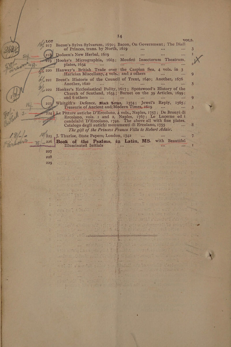 VOLS. es mi) Bacon’s Sylva Sylvarum, 1670; Bacon, On Government; The Diall ef of Princes, trans. by North, 1619 ne mt .21§ Todoen’s New Herbal, 1619 ae At AeieE: See a7 219 ‘Hooke’s Micke stapes 1665 ; Moufeti Insectorum Theatrum, x plates, 1634 ~~~ «. ah a menue i #7 220 Hanway’s British Trade over’ ‘the Caspian Sea, 4 vols. in 3 y; Harleian Miscellany, 4 vols.; and 2 others : 9 Ve 221 Brent’s Historie of the Council of-Trent, aera Another 1676 Another, 1620 Bey 3 ? {222 Hooker’s Ecclesiastical Polity, betes ; beeiinode History of the “Chere: of Bae sc 0553 : ee, on ‘the 39 ae iets and 6 others ; 9 Whitgift’ s Defence, Slack Letter, 15743 jewels Reply, I 565 | a Treasurie of. Ancient and, ‘Modern Times, 1619 ; 2 ae } e Pitture autiche D’ Ercolano, 4 vols., Naples, 1757; De Bronyi ai Ercolano, vols. I and 2, Naples, 1767; Le Lucerne ed i candelalvi ‘D’ Ercolano, 1792. The above all with fine plates. Catalogo degli autichi monumenti di Ercolano, 1755 ; The gift of the Princess Franca Villa to Robert Adair. JO; 225 .J. Thurloe, State Papers; London, 1742 Mii 7 226 Book | of the Psalms, in Latin, sod with Beantiful 5 Illuminated Initials EL ie I 227 228 229