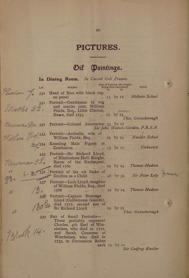 4 /# 339 33d .. 536 i ¢é ha ‘ z \ PICTURES. Oil Paintings. Size of Canvas, the height in. in. Head of Man with black cap, on panel “a ela? Dy #2 Holbein School Popieait—-Gerilemen in wig and scarlet coat, William ia - Fielde, Esq., Little Clacton, © —= Essex, died 1745 he 20 «. DY. 24. 7 _ Thos. Gainsborough Sir John Watson’ Gordon, P. R. S. A, William Fielde, Bsq.. ... 29 by 24 one Schoo! Kneeling Male. Figuie at ne | Confession.» +. 5. . 13. by.10 - Onknown Portrait—Sir Richard cio of Hintlesham Hall; Knight, © . Baron of the eae Grafton asa Child ~~... 48 by 39 © St» _ Peter Lely of William Fielde, et died . 1788 i, 29 by 24 Thomas Hudson Lloyd (Coldstream Guards), Sir Richard Lloyd * ... 29 by 25 Thos. Gainsborough These probably represent Charles, 4th Earl of Win- chelsea, who died in 1712, and Sarah, Countess of Winchelsea, who died in 1735, in Coronation Robes each 19 by 12 q Sir Godfrey Knelles ” ae ee | 4 a a