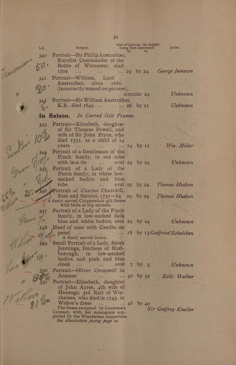 Lot Subject. in. 340 Portrait—Sir Philip Anstruther, Pa Royalist Commander at the 50 ? Battle of Worcester, died 1702 . 29 by 24 Portrait—William, ei Anstruther, circa 1680 (incorrectly named on picture), circular 24 342 Portrait—Sir William Anstruther, be K.B., died 1649 ... . 26 by 21 In Saloon. 341 In Carved Gilt Frames. 343 Portrait—Elizabeth, daughter of Sir Thomas Powell, and dy wife of Sir John Pryce, who ze died 1731, as a child of 14 years... FEA Portrait of a Beideman of tha Finch family, in red robe with lace tie oval 29 | 345 Portrait of a Lady of the Finch family, in white low- necked bodice and blue robe oval 29° ortrait of Charles Churchill, Poet and Satirist, 1731—64 29. S i A finely carved Chippendale gilt frame with birds at top corners. 347 Portrait of a Lady of the Finch - by 12 by 24 Artist. George Jameson Unknown Unknown Wm. Miller Unknown Thomas Hudson Thomas Hudson P rt 348 : i i oo af Fi ye ae ie * : oe family, in low-necked dark blue and white bodice, oval 29 panel ... ° 18 A finely carved frieme: Jennings, Duchess of Marl- borough, in low-necked bodice and. pink and blue cloak ; oval 7 Armour - 40 Ported “Hitabeth, Bianctitol of John Ayres, 4th wife of Heneage, 3rd Earl of Win- chelsea, who died in 1745, in Widow’s dress... . 48 The frame ensigned by Countess’ s Coronet, with her monogram sup- See illustration facing page 20 Unknown Onknown Robt. Watker - Sir Godfrey Kneller