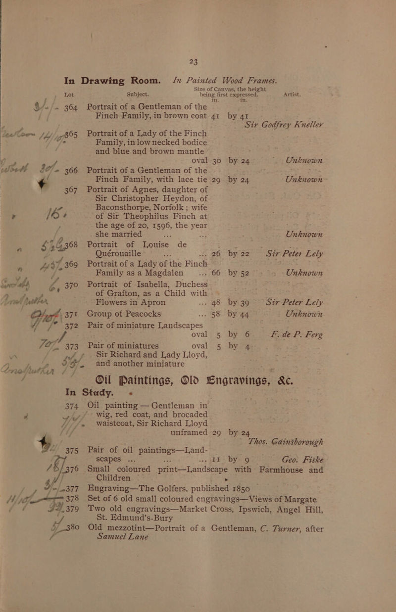 In Drawing Room. x Painted Wood Frames. é Size of Canvas, the height F Lot Subject. being first expressed. Artist. : 1m. in. S/.~ 364 Portrait of a Gentleman of the 7 Finch Family,in brown coat 41 by 41 , ‘ Sir Godfrey Kneller leefloe~ /1//, 785 Portrait of a Lady of the Finch S hd Family, in low necked bodice and blue and brown mantle 4 oval 30 by 24 Onknown eet $e. 366 Portrait of a Gentleman of the ; . i. : + Finch Family, with lace tie 29 by 24 ‘Unknown 367 Portrait of Agnes, daughter of Sir Christopher Heydon, of 2 Baconsthorpe, Norfolk ; wife ile é of Sir Theophilus Finch at the age of 20, #590 the year ; / she married Unknown u £46368 Portrait of Panide. de ; ee : aes Quérouaille a . 26 by 22 Sir Peter Lely a JZ, 369 Portrait of a Lady of the Finch 3 Sie De el Family as a Magdalen .. 66 by 52 °° - = -Unknown Sra ¢ 370 Portrait of Isabella, Duchess ‘ of Grafton, as a Child with ? d reek p ee : Flowers in Apron ... 48 by 39 Six Peter Lely ee Group of Peacocks .. 58 by 44 Unknown hag fe * Pair of miniature Landscapes oval 5 by 6 f. de P. Ferg Je CM 373 Pair of miniatures oval 5 by A / _/ ¢ Sir Richard and Lady Lloyd, A a 3 and another miniature Catetuthir ogy 4 Oil Paintings, Old engravings, 8. In Stady. ~ 374 Oil painting — Gentleman in P o ve ’-» wig, red coat, and brocaded //, #» Waistcoat, Sir Richard Lloyd (if unframed 29 by 24 t | _ Thos. Gainsborough *—~ 375 Pair of oil paintings—Land- = scapes ... woe EE! DY~_ Oy Geo. Fiske 4/376 Small coloured print—Landscape with Farmhouse and i Children — / iy, S377 Engraving—The Golfers, published 1850 Af JuFy 378 Set of 6 old small coloured engravings—Views of Margate ’,379 Two old engravings—Market Cross, Ipswich, Angel Hill, of St. Edmund’s-Bury _380 Old mezzotint—Portrait of a Gentleman, C. Turner, after 2 Samuel Lane