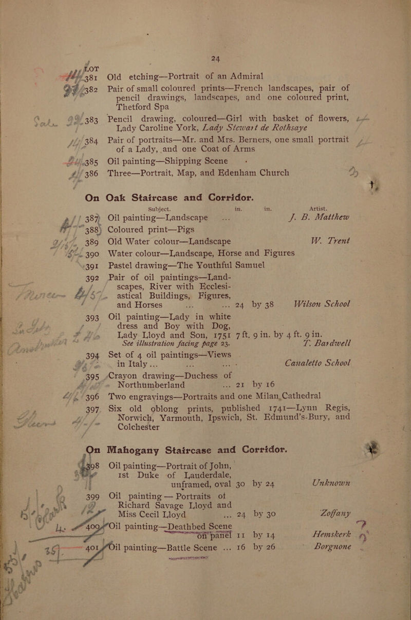 pencil drawings, landscapes, Thetford Spa <e : § 383 Pencil drawing, coloured—Girl with basket of flowers, . Lady Caroline York, Lady Stewart de Rothsaye | sf 384 Pair of portraits—Mr. and Mrs. Berners, one small portrait | . of a Lady, and one Coat of Arms .385 Oil painting—Shipping Scene 4/386 Three—Portrait, Map, and Kdenham Church | On Oak Staircase and Corridor. Subject. in. Oil painting—Landscape Coloured print—Pigs Old Water colour—Landscape Pair of oil paintings—Land- scapes, River with Ecclesi- astical Buildings, Figures, and Horses . Wate Oil painting—Lady in white dress and Boy with Dog, See illustration facing page 23. Set of 4 oil pe in Italy .. -Crayon drawing Aeneas £ Northumberland At ened Colchedter Oil painting—Portrait of John, Ist Duke of Lauderdale, unframed, oval 30 Oil painting — Portraits of Richard Savage Lloyd and ie . Miss Cecil Lloyd $5, 2A. 4004Oil painting—Deathbed Bue . en eee Til il painting—Battle Scene ... 16 Nien eS Een ae in. by 38 by 16 by 24 by 30 by 14 by 26 W. Trent Unknown Zoffany Hemskerk Lorgnone “?