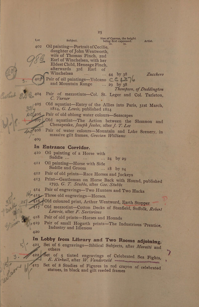 Size of Canvas, the height ’ Lot Subject. being first expressed. Artist. 1n, in. 402 Oil painting—Portrait of Cecilie, daughter of John Wentworth, ~~ yo Wile of Thomas Finch, 2nd C y, ¢ &amp; Earl of Winchelsea, with her ' Se Eldest Child, Heneage Finch, pe oe afterwards 3rd Earl of 7 Winchelsea Be .. 44 by 38 Zucchero +a GR ri of oil paintings—Volcano € &amp; 1276 =: SN * and Mountain Range .+. 20), aa 7 Thompson, of Duddington AD 404 Pair of mezzotints—Col. St. Leger and Col. Tarleton, + ge 7 / yey SP C. Turner > 405 Old aquatint—Entry of the Allies into Paris, 31st March, 92/4 1814, G. Lewis, published 1814 01406 » Pair of old oblong water colours—Seascapes 7 | Old aquatint—The Action between the Shannon and ) Chesapeake, Joseph Jeakes, after J. T. Lee —, F408 Pair of water colours—Mountain and Lake Scenery, in j- massive gilt frames, Grecian Williams * 409 In Entrance Corridor. 410 Oil painting of a Horse with Saddle ... ; . 24 by 29 411 Oil painting—Horse with Side Saddle and Groom ua Dae 412 Pair of old prints—Race Horses and Jockeys 413 Print—Gentleman on Horse Back with Hound, published 1793, G. Z. Stubbs, after Geo. Stubbs 1) 414 Pair of engravings—Two Hunters and Two Hacks ) [Ve 415, Three old engravings—Horses. 3 sf 164 Old coloured print, Arthur Wentword, Earth Stopper _ 17 ff Old mezzotint—Cotton Decks of Stanfield, Suffolk, Robert Lowrie, after F. Sartorious &amp; 418 Pair of old prints—Horses and Hounds 9419 Pair of small Hogarth prints—The Industrious ’Prentice, 2 Industry and Idleness ves, il Pal $ 420 , In Lobby from Library and Two Rooms adjoining, <\% 421, Set of 6 engravings—Biblical Subjects, after AMaratti and : 2 : others 4, 422,¢set of 5 tinted engravings of Celebrated Sea Fights, BoP see L. Kirkall, after W. Vanderveld ee eT ‘We 7 4) 423 Set of 8 Studies of Figures in red crayon of celebrated gf \f statues, in black and gilt reeded frames 3 - 7). . ; , : ¥ -