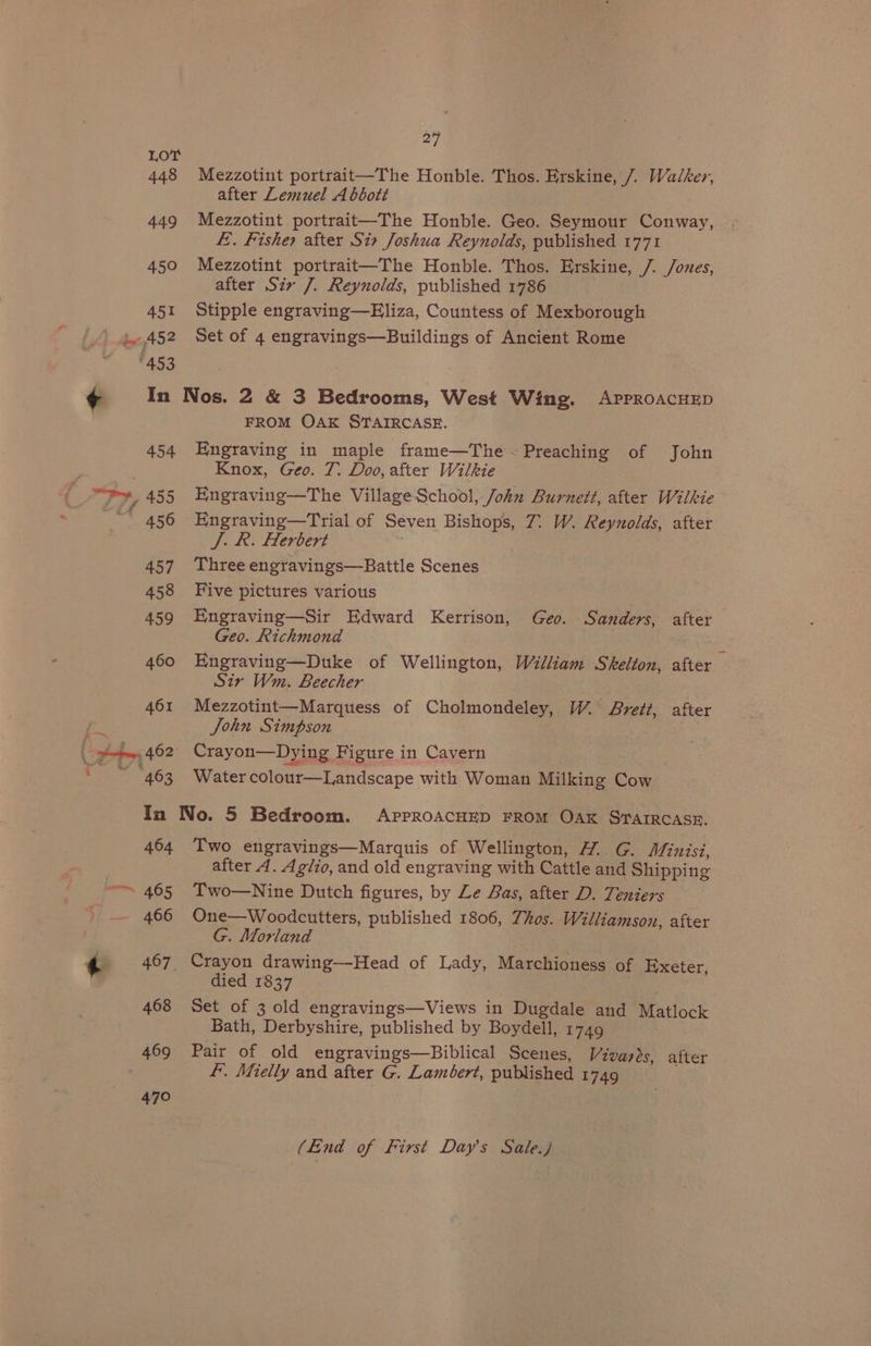 448 449 450 451 “453 454 461 a 463 27 Mezzotint portrait—The Honble. Thos. Erskine, 7. Walker, after Lemuel A bboti Mezzotint portrait—The Honble. Geo. Seymour Conway, &amp;i. Fishes after Sis Joshua Reynolds, published 1771 Mezzotint portrait—The Honble. Thos. Erskine, /. /oves, after Six J. Reynolds, published 1786 Stipple engraving—Eliza, Countess of Mexborough Set of 4 engravings—Buildings of Ancient Rome FROM OAK STAIRCASE. Engraving in maple frame—The~ Preaching of John Knox, Geo. 7. Doo, after Wilkie Engraving—The Village School, John Burnett, after Wilkie Engraving—tTrial of Séven Bishops, 7. W. Reynolds, after J. &amp;. Herbert . Three engravings—Battle Scenes Five pictures various Engraving—Sir Edward Kerrison, Geo. Sanders, after Geo. Richmond Engraving—Duke of Wellington, William Skelton, after Sir Wm. Beecher Mezzotint—Marquess of Cholmondeley, W% Avett, after John Simpson Crayon—Dying Figure in Cavern Water colour—Landscape with Woman Milking Cow 464 466 Two engravings—Marquis of Wellington, A G. Minisi, after 4. Aglio, and old engraving with Cattle and Shipping Two—Nine Dutch figures, by Le Bas, after D. Teniers One—Woodcutters, published 1806, Zhos. Williamson, after G. Morland Crayon drawing—Head of Lady, Marchioness of Exeter, died 1837 Set of 3 old engravings—Views in Dugdale and Matlock Bath, Derbyshire, published by Boydell, 1749 Pair of old engravings—Biblical Scenes, Vivarés, after f. Mielly and after G. Lambert, published 1749 (End of First Days Sale.)