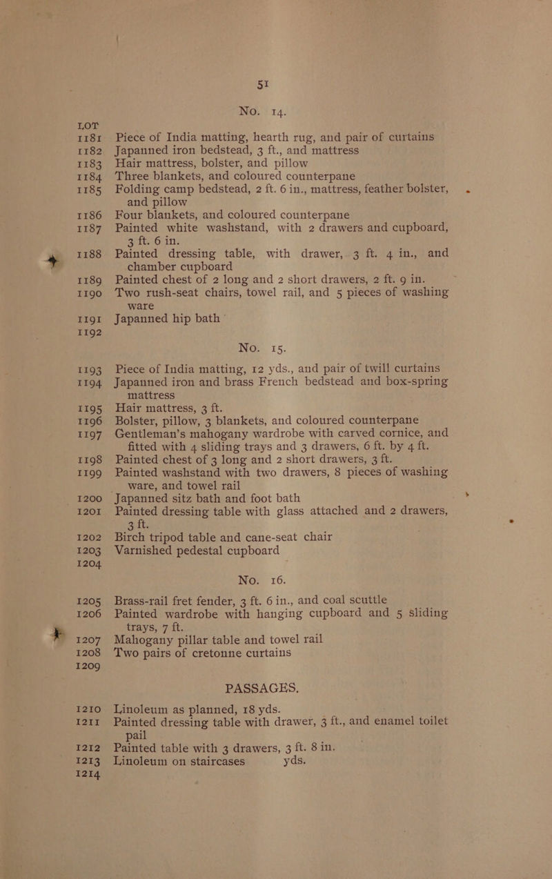 1181 1182 1183 1184 1185 1186 T187 1188 1189 1190 IIQI 1192 1193 1194 1195 1196 I197 I198 1199 - 1200 1201 1202 1203 1204 1205 1206 1207 1208 1209 I2IO I2tf 1212 1213 1214 51 No. 14. Piece of India matting, hearth rug, and pair of curtains Japanned iron bedstead, 3 ft., and mattress Hair mattress, bolster, and pillow Three blankets, and coloured counterpane Folding camp bedstead, 2 ft. 6in., mattress, feather bolster, and pillow Four blankets, and coloured counterpane Painted white washstand, with 2 drawers and cupboard, eit GriIn: Painted dressing table, with drawer, 3 ft. 4 in., and chamber cupboard Painted chest of 2 long and 2 short drawers, 2 ft. 9 in. Two rush-seat chairs, towel rail, and 5 pieces of washing ware Japanned hip bath - No. 15. Piece of India matting, 12 yds., and pair of twill curtains Japanned iron and brass French bedstead and box-spring mattress Hair mattress, 3 it. Bolster, pillow, 3 blankets, and coloured counterpane Gentleman’s mahogany wardrobe with carved cornice, and fitted with 4 sliding trays and 3 drawers, 6 ft. by 4 ft. Painted chest of 3 long and 2 short drawers, 3 ft. Painted washstand with two drawers, 8 pieces of washing ware, and towel rail Painted dressing table with glass attached and 2 drawers, 3 ft. Birch tripod table and cane-seat chair Varnished pedestal cupboard No. 16. Brass-rail fret fender, 3 ft. 6 in., and coal scuttle Painted wardrobe with hanging cupboard and 5 sliding trays, 7 ft. Mahogany pillar table and towel rail Two pairs of cretonne curtains PASSAGES. Linoleum as planned, 18 yds. Painted dressing table with drawer, 3 ft., and enamel toilet pail Painted table with 3 drawers, 3 ft. 8 in. Linoleum on staircases yds.