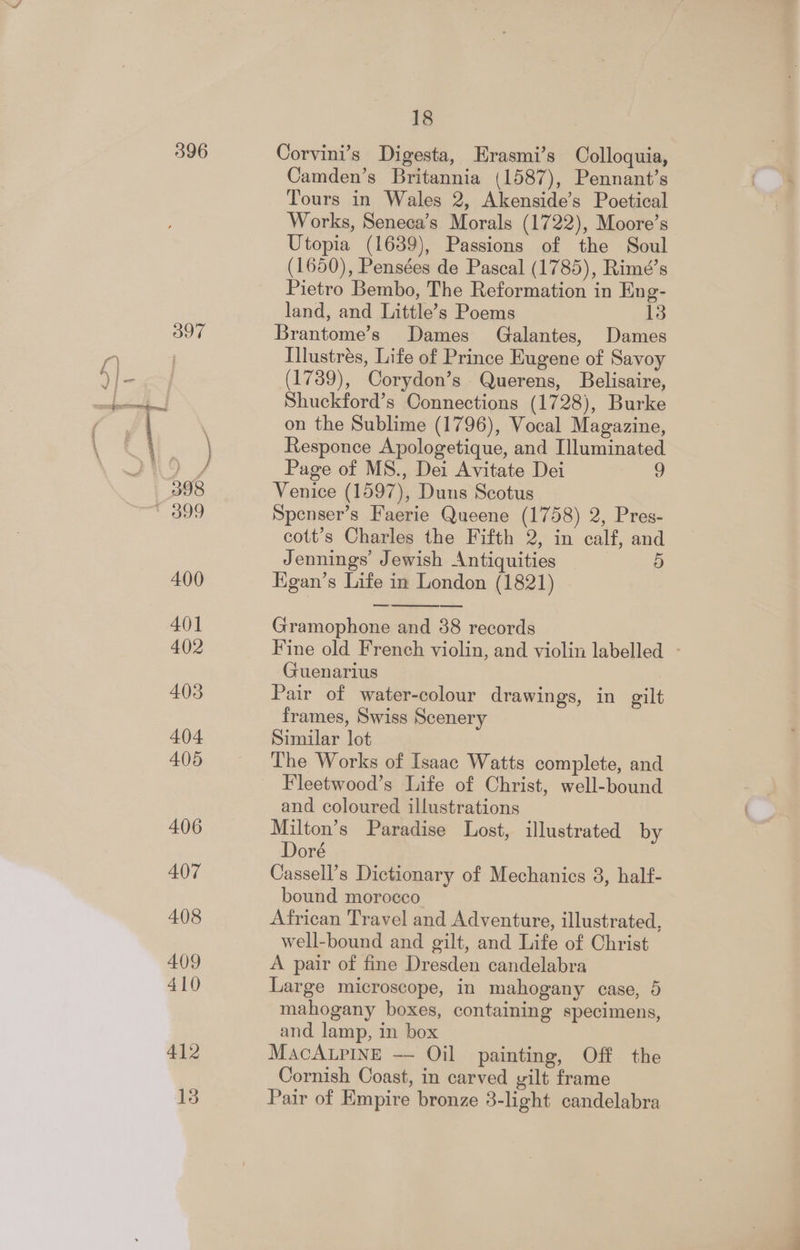 396 397 18 Corvini’s Digesta, Erasmi’s Colloquia, Camden’s Britannia (1587), Pennant’s Tours in Wales 2, Akenside’s Poetical Works, Seneca’s Morals (1722), Moore’s Utopia (1639), Passions of the Soul (1650), Pensées de Pascal (1785), Rimé’s Pietro Bembo, The Reformation in Eng- land, and Little’s Poems 13 Brantome’s Dames Galantes, Dames Illustrés, Life of Prince Eugene of Savoy (1739), Corydon’s Querens, Belisaire, Shuckford’s Connections (1728), Burke on the Sublime (1796), Vocal Magazine, Responce Apologetique, and Illuminated Page of MS., Dei Avitate Dei g Venice (1597), Duns Scotus Spenser’s Faerie Queene (1758) 2, Pres- cott’s Charles the Fifth 2, in calf, and Jennings’ Jewish Antiquities 5 Egan’s Life in London (1821) Gramophone and 38 records Fine old French violin, and violin labelled - Guenarius Pair of water-colour drawings, in gilt frames, Swiss Scenery Similar lot The Works of Isaac Watts complete, and Fleetwood’s Life of Christ, well-bound and coloured illustrations Milton’s Paradise Lost, illustrated by Doré Cassell’s Dictionary of Mechanics 8, half- bound morocco African Travel and Adventure, illustrated, well-bound and gilt, and Life of Christ A pair of fine Dresden candelabra Large microscope, in mahogany case, 5 mahogany boxes, containing specimens, and lamp, in box MacALpPINE — Oil painting, Off the Cornish Coast, in carved yilt frame Pair of Empire bronze 3-light candelabra