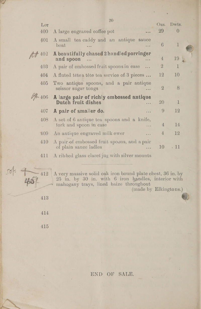 414 415 20 A large engraved coffee pot A small tea caddy and an antique sauce boat : fet A beautifully chased 2ha eae, eee and spoon A pair of embossed fruit spoons in case A fluted tétea téte tea service of.3 pieces ... Two antique spoons, and a pair antique scissor sugar tongs h% A large pair of richly embossed ates Dutch fruit dishes x: A pair of smailer do. A set of 6 antique tea spoons and a knife, fork and spoon in case An antique engraved milk ewer A pair-of embossed fruit spoons, and a pair of plain sauce ladles A ribbed glass claret jug with silver mounts 12 20 10 END OF SAULE. \