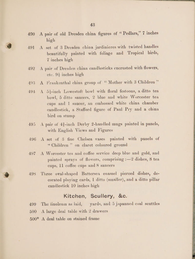 49() 491 492 493 494, 496 AQ7 49S 499 500 43 A pair of old Dresden china figures of “ Pedlars,” 7 inches high A set. of 3 Dresden china jardinieres with twisted handles beautifully painted with foliage and Tropical birds, 7 inches high A pair of Dresden china candlesticks encrusted with flowers, etc. 94 inches high A '!rankenthal china group of “ Mother with 3 Children ” A 54-inch Lowestoft bow! with floral festoons, a ditto tea bowl, 5 ditto saucers, 2 blue and white Worcester tea cups and 1 saucer, an embossed white china chamber candlestick, a Stafford figure of Paul Pry and a china bird on stump A pair of 43-inch Derby 2-handled mugs painted in panels, with English Views and Figures A set of 3 fine Chelsea vases painted with panels of “Children ” on claret coloured ground A Worcester tea and coffee service deep blue and gold, and painted sprays of flowers, comprising :—2 dishes, 8 tea cups, 11 coffee cups and 8 saucers Three oval-shaped Battersea enamel pierced dishes, de- corated playing cards, 1 ditto (smaller), and a ditto pillar candlestick 10 inches high Kitchen, Scullery, &amp;c. The linoleum as laid, yards, and 5 japanned coal scuttles A large deal table with 2 drawers