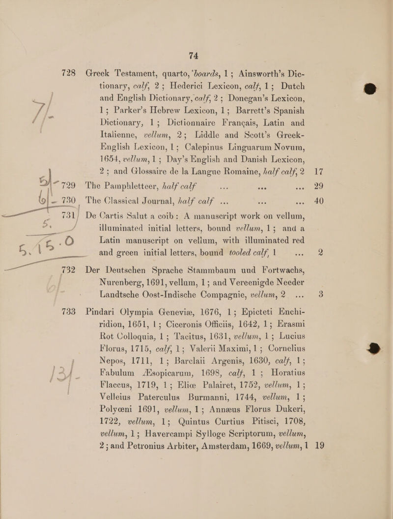 (4 728 Greek Testament, quarto, ‘boards, 1; Ainsworth’s Dic- tionary, calf, 2; Hederici Lexicon, calf, 1; Dutch and English Dictionary, calf, 2; Donegan’s Lexicon, / i 1; Parker’s Hebrew Lexicon, 1; Barrett’s Spanish : Dictionary, 1; Dictionnaire Francais, Latin and Italienne, vellum, 2; Liddle and Scott’s Greek- English Lexicon, 1; Calepinus Linguarum Novum, 1654, vellum, 1; Day’s English and Danish Lexicon, “ 2; and Glossaire de la Langue Romaine, half calf, 2 17 —< 729 The Pamphletteer, half calf bi ms nae fo|_ 730 The Classical Journal, half calf... a 0 40 731) De Cartis Salut a coib: A manuscript work on vellum, eee 4 illuminated initial letters, bound vellum, 1; and a ee e ° ° e e £, - O Latin manuscript on vellum, with illuminated red 5. and green initial letters, bound tooled calf, 1 eat pereioree aoe 732 Der Deutschen Sprache Stammbaum und Fortwachs, Nurenberg, 1691, vellum, 1; and Vereenigde Needer Landtsche Oost-Indische Compagnie, vellum, 2 ... 3 733 Pindari Olympia Genevie, 1676, 1; Epicteti Knehi- ridion, 1651, 1; Ciceronis Officiis, 1642, 1; Erasmi Rot Colloquia, 1; Tacitus, 1631, vellum, 1; Lucius Florus, 1715, calf, 1; Valerii Maximi,1; Cornelius Nepos, 1711, 1; Barclaii Argenis, 1630, calf, 1; | 2 i Fabulum sopicarum, 1698, calf, 1 ; Horatius he Flaccus, 1719, 1; Elice Palairet, 1752, vellum, 1; Velleius Paterculus Burmanni, 1744, vellum, 1; Polyceni 1691, vellum, 1; Anneus Florus Dukeri, 1722, vellum, 1; Quintus Curtius Pitisci, 1708, vellum, 1; Havercampi Sylloge Scriptorum, vellum, 2; and Petronius Arbiter, Amsterdam, 1669, vellum,1 19