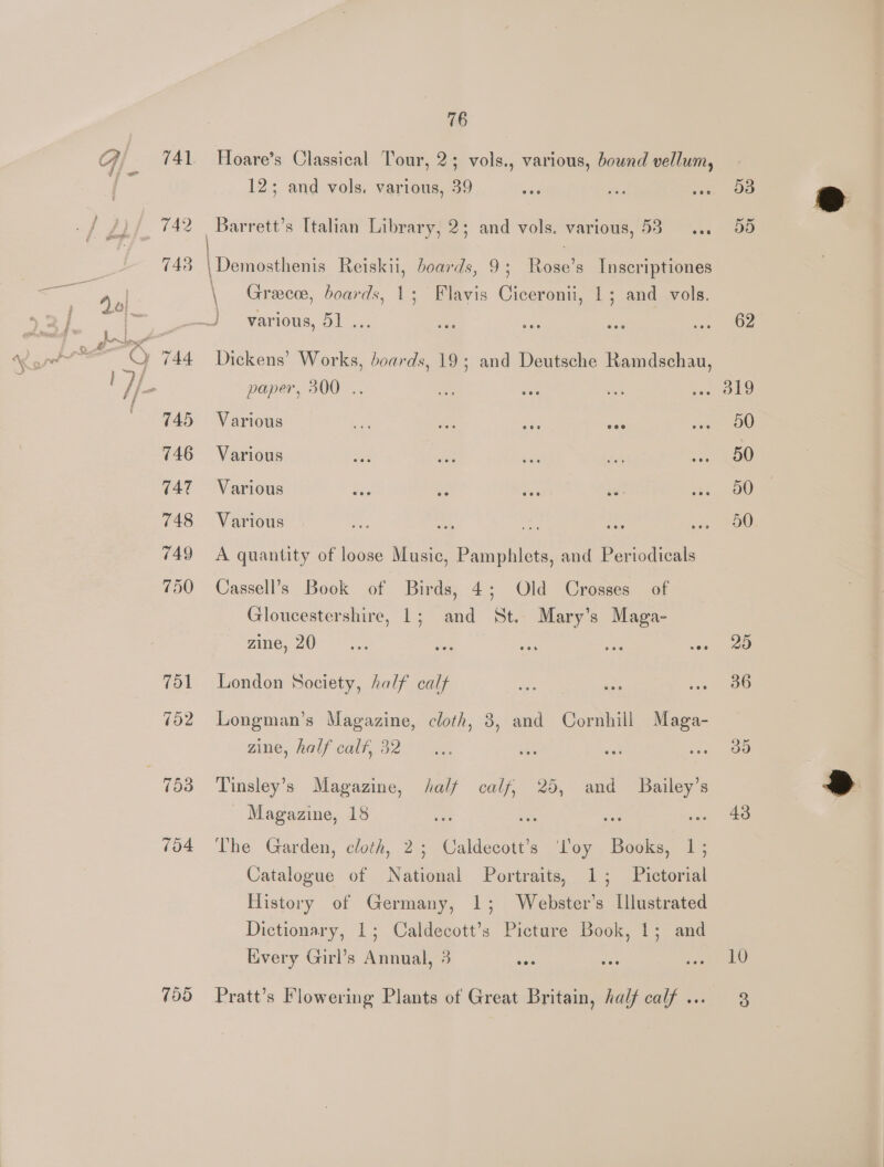 759 Hoare’s Classical Tour, 23 vols., various, bound vellum, _Barrett’s Italian Library, 2; and vols. various, 53... 55 \ Demosthenis Reiskii, boards, 9; Rose’s Inscriptiones \ Greece, boards, 1; Flavis Ciceronii, 1; and vols. <i. various, 51. 62 Dickens’ Works, boards, 19; and Deutsche Ramdschau, paper, 300 .. . 319 Various oe ae ae ae 50 Various 50 Various 50 Various 50 A quantity of loose Music, Pamphlets, and Periodicals Cassell’s Book of Birds, 4; Old Crosses of Gloucestershire, 1; and St. Mary’s Maga- Zinie 207 oe = aed ae nae London Society, half calf 36 Longman’s Magazine, cloth, 3, and Cornhill Maga- zine, half calf, 32 35 Tinsley’s Magazine, half calf, 25, and _ Bailey’s Magazine, 18 oe ss .. 49 The Garden, cloth, 2; Caldecott’s ‘oy Books, 1; Catalogue of National Portraits, 1,5; Pictorial History of Germany, 1; Webster’s L[llustrated Dictionary, 1; Caldecott’s Picture Book, 1; and Every Girl’s Annual, 3 10 Pratt’s Flowering Plants of Great Britain, half calf ... 3