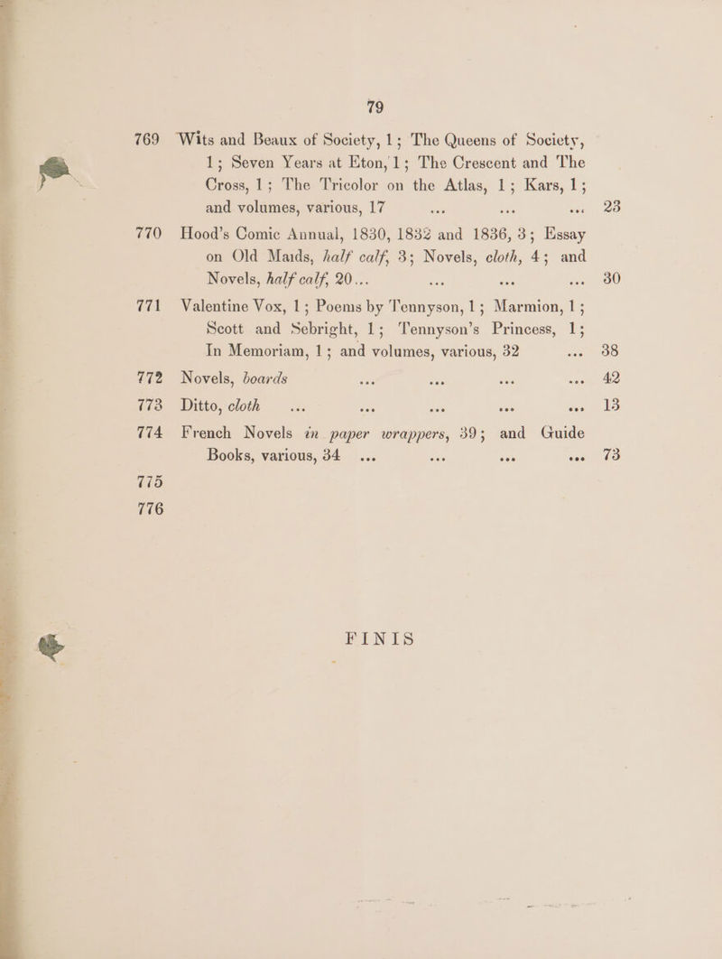 iow a oth da = ara of ae 7 769 770 771 772 173 (74 775 776 79 Wits and Beaux of Society, 1; The Queens of Society, 1; Seven Years at Eton, 1; The Crescent and The Cross, 1; The Tricolor on the Atlas, ss Sars, 1: and volumes, various, 17 ; r Hood’s Comic Annual, 1830, 1832 and 1836, 3; Essay on Old Maids, half calf, 3; Novels, cloth, A, and Valentine Vox, 1; Poems by Tennyson, 1; Marmion, 1; Scott and Sebright, 1; Tennyson’s Princess, 1; In Memoriam, 1; and volumes, various, 32 Novels, doards Ditto, cloth . as ice aoe French Novels in paper wrappers, 39; and (Guide Books, various, 34... aes ies os ELNES 23