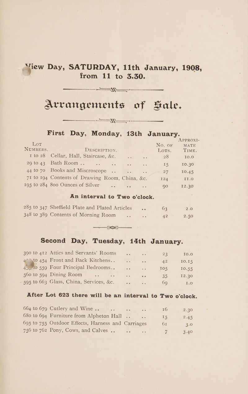 aiew Day, SATURDAY, 11th January, 1908, from 11 to 3.30. Arrangentents of Sale. eT — Ki First Day, Monday, 13th January. APPROXI- Lot No. OF MATE NUMBERS, DESCRIPTION. LOTS: TIME. Eto 28 Cellar, Hall, Staircase, &amp;c. We ae 28 10.0 29 to 43. Bath Room... a be sis ae 15 10.30 44 to 70 Books and Miscroscope .. ee bee Dg) 10.45 71 to 194 Contents of Drawing Room, China, &amp;c. 124 II.O 195 to 284 800 Ounces of Silver aie ai oe 90 12.30 An interval to Two o’clock. 285 to 347 Sheffield Plate and Plated Articles bs 63 2.0 348 to 389 Contents of Morning Room os bs 42 2.50 3 Second Day, Tuesday, 14th January. to 412 Attics and Servants’ Rooms ey ee 23 10.0 to 454 Front and Back Kitchens.. bs “3 42 10.15 Vio 559 Four Principal Bedrooms... i: a 105 10.55 ssa to 594 Dining Room ae st ae 35 12.30 595 to 663 Glass, China, Services, ke. Se an 69 Ae After Lot 623 there will be an interval to Two o’clock. 664 to 679 Cutlery and Wine .. a3 - 3 16 2-30 680 to 694 Furniture from Alpheton Hall .. a 15 2.45 695 to 755 Outdoor Effects, Harness and Carriages 61 230 756 to 762 Pony, Cows, and Calves .. ane as 7 3.40