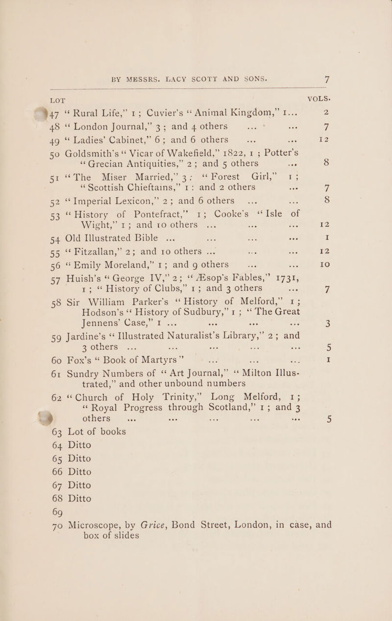 LOT VOLS ¥47 “Rural Life,” 1; Cuvier’s “ Animal Kingdom,” tr... 2 48 ‘* London Journal,’ 3; and 4 others 7 49 “‘ Ladies’ Cabinet,” 6; and 6 others ne 12 50 Goldsmith’s “ Vicar of Wakefield,” 1822, 1 ; Potter's ‘Grecian Antiquities,” 2; and 5 others _ 8 hr * Vite “Miser Married,’ 3; 9% Forest Girl,” 1; “Scottish Chicitains, 1? and 2 others a a 52 “*Teaperial Lexicon,” 2; and 6 others ie 8 Es History of Pontefract,’ 1; Cooke's “Isle of Wight,” 1; and 10 others as ee £2 54 Old Illustrated Bible : I e, Fitzallan, 2; and ro others ... 12 56 ‘Emily Moreland,” 1; and g others wie ae) 57 Huish’s “ George IV,” 2; ‘‘ Aisop’s Fables,” 1731, tr; “ History of Clubs,” 1; and 3 others wd a 58 Sir William Parker's ‘‘ History of Melford,” 1; Hodson’s ‘ History of a a ry Line Great Jennens Case,” 1 ... 3 59 Jardine’s ‘ Illustrated Naturalist’ S s Library, : and 3 others ws 5 60 Fox’s “ Book of Wises” I 61 Sundry Numbers of ‘* Art Journal,” ‘ less me trated,’ and other unbound numbers 62 “Church of Holy Trinity,” Long “lea 13 ‘Royal Progress through Scotland, 7. and. 3 =) others : ae fe ee 5 63 Lot of books 64 Ditto 65 Ditto 66 Ditto 67 Ditto 68 Ditto 69 70 Microscope, by Grice, Bond Street, London, in case, and box of slides