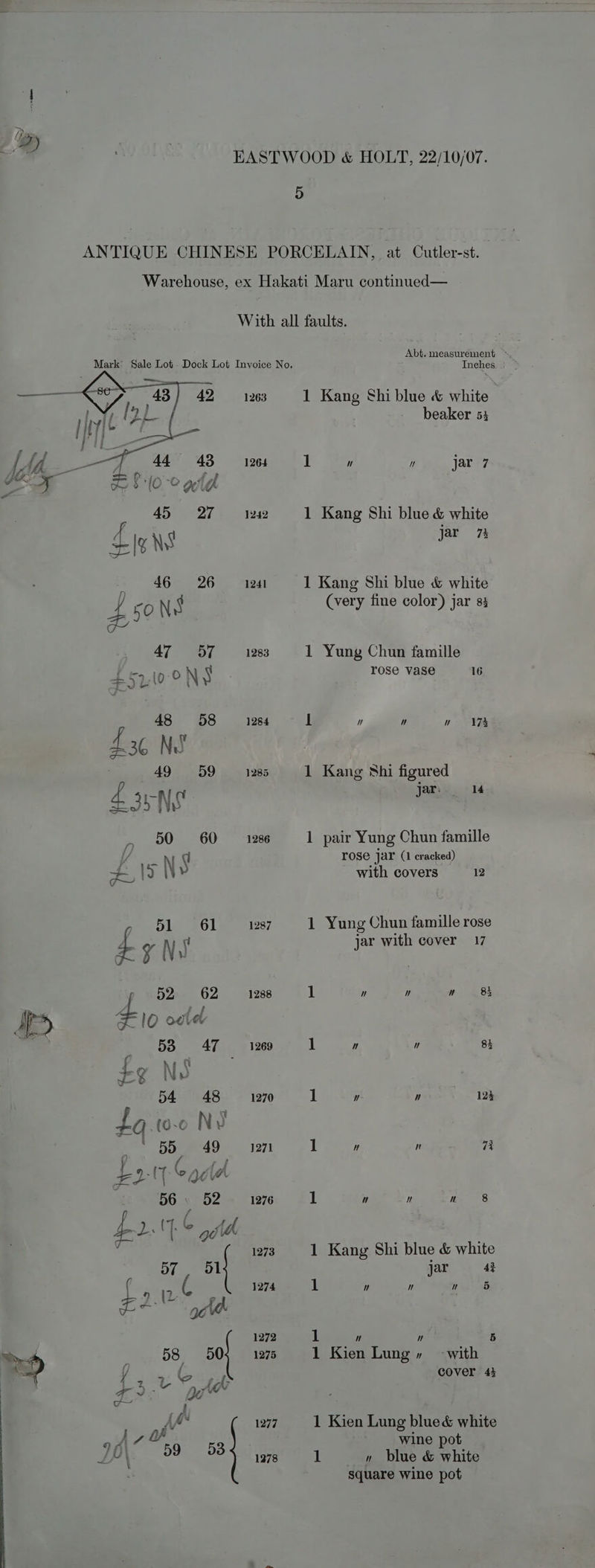 47 6 57 58 q j ‘ = Tel Ye yaa y¥ a pe (e }, 0 59 8 9 1264 1242 1241 1283 1284 1285 1286 1287 1288 1269 1270 }271 1276 1273 1274 1272 1275 1277 1278 1 Kang Shi blue &amp; white beaker 53 1  y! jar Z 1 Kang Shi blue &amp; white jar 74 1 Kang Shi blue &amp; white (very fine color) jar 33 1 Yung Chun famille rose vase 16 1 Kang Shi figured jar: 14 1 pair Yung Chun famille rose jar (1 cracked) with covers 12 1 Yung Chun famille rose jar with cover 17 1] 7] u  85 1  7] 84 1 ” ” 124 1  n Es 1  7]  8 1 Kang Shi blue &amp; white jar 43 1   7] 5 1 7]  5 1 Kien Lung» with cover 43 1 Kien Lung blue&amp; white wine pot 1  blue &amp; white square wine pot