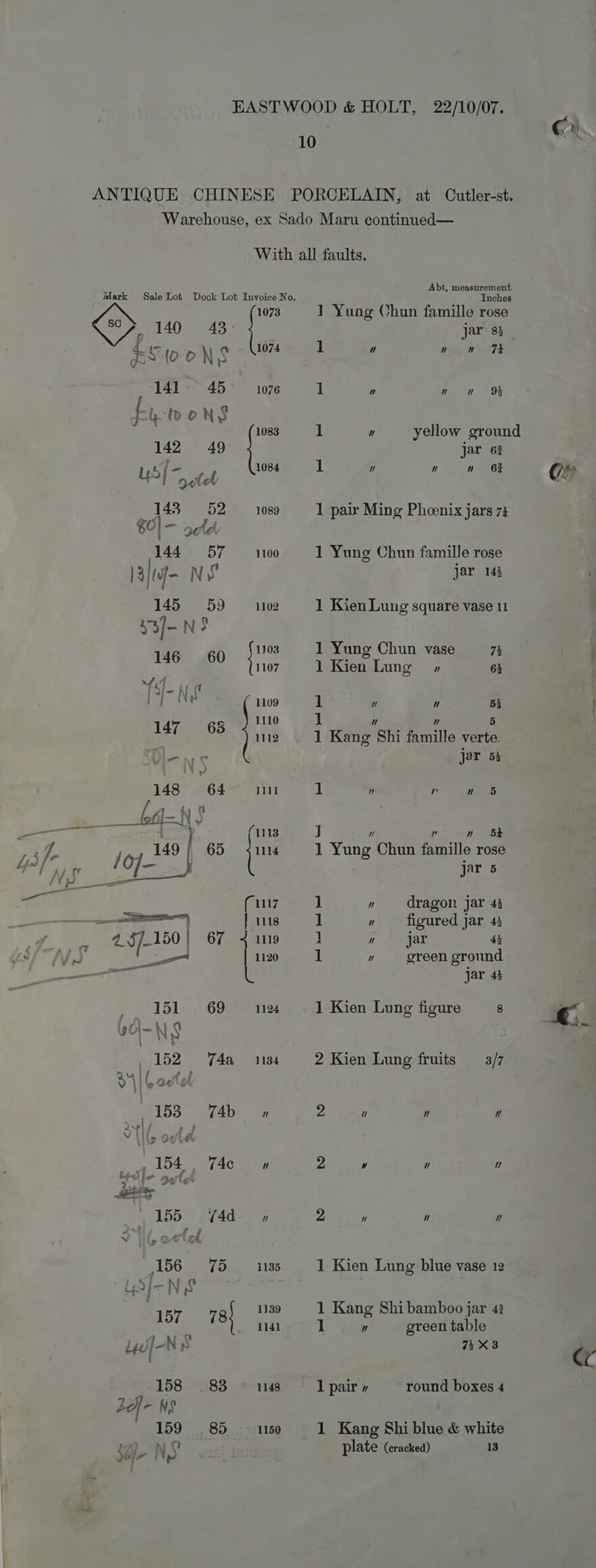 1073 1074 1076 1083 \. 1089 1100 1102 1134 1148 1150 Mark Sale Lot Dock Lot Invoice No. 8c ELAN EAD g ESIOONS 141 45 142 49 Yo} tel 143 52 $0! — aed 144 57 J3fif— Nv 145 59 S3f/-NS 146 ~=60 > 1 iar , “Ne 147 65 148 64 (l- N J ee penne i — PT ny /0f/- ae | 2.57150} 67 re J ed 151 69 vol“ NS 152 = ‘74a 34 Coete _, 153 74b ae, 154, 74¢ ra hd Hele anes) » Lb), Brad 156-75 I-NS 15778) uJ Ns 158 - 383 - NS 159. 85 o Abt, measurement ; Inches 1 Yung Chun famille rose jar’ 83 1 7] W tg Nik 1S 1  PD Te is 1 ” yellow ground jar 63 ih 7 7] n 63 1 pair Ming Phoenix jars 73 1 Yung Chun famille rose jar 143 1 Kien Lung square vase 11 1 Yung Chun vase 7k 1 Kien Lung ” 63 1 ” 7] 53 1 7] 7] 5 1 Kang Shi famille verte. jer 54 1 ” n on) J HW ” wy OBS 1 Yung Chun famille rose jar 5 ] » dragon jar 43 1 » figured jar 43 1 ” jar 43 1 ” green ground jar 43 2 Kien Lung fruits — 3/7 2 Wy i n Ae W uv 4”) 2  4 Ui 1 Kien Lung blue vase 12 1 Kang Shi bamboo jar 43 1 ” green table aX3 lpairy — round boxes 4 1 Kang Shi blue &amp; white plate (cracked) 13 i) ey aS