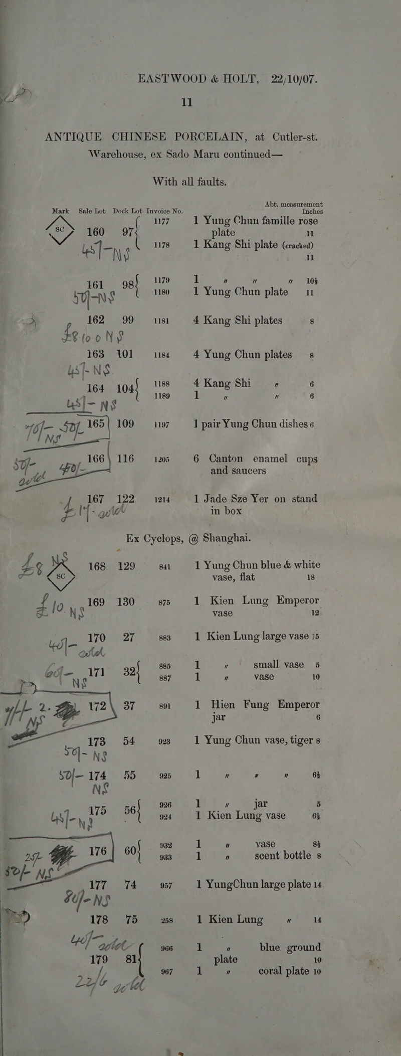 | : EASTWOOD &amp; HOLT, 22/10/07. 4 11 ANTIQUE CHINESE PORCELAIN, at. Cutler-st. Warehouse, ex Sado Maru continued— With all faults. Abt. measurement Mark Sale Lot Dock Lot Invoice No. Inches 1177 1 Yung Chun famille rose eo 7 eG 7 plate i us] 1178 1 Kang Shi plate (cracked) Nv rr 1179 1 Y y veut syns 98 1180 1 Yung Chun plate 11 2 162 99 1s: 4 Kang Shi plates FeiooNs 163 101 iiss 4 Yung Chun plates 8 a WSENS 164 104) 1188 4 Kang Shi ” 6 , 1189 1 ”  6 us]- NS 10] SOL 165{ 109 1197 ] pair Yung Chun dishes 6 ys pe : 166 \ 116 1205 6 Canton enamel cups $Y ul “oj and saucers ‘ 167 122 1214 1 Jade Sze Yer on stand t - Qh in box Ex Cyclops, @ Shanghai. nae £ 168 129 841 1 Yung Chun blue &amp; white vase, flat 18 fig 169 130s 1 Kien Lung Emperor <i NS vase 12 170 27 883 1 Kien Lung large vase 15 geen 39 885 1 » ° gmall vase 5 887 1  vase 10 37 891 1 Hien Fung Emperor jar 6 923 1 Yung Chun vase, tiger 8 925 1  ”  64 926 1 Me ow jar 5 g24 1 Kien Lung vase 6} 932 1 ” yase 83 933 1 ” scent bottle s 957 1 YungChun large plate 14 258 1 Kien Lung ” 14 966 1 z blue ground plate 10