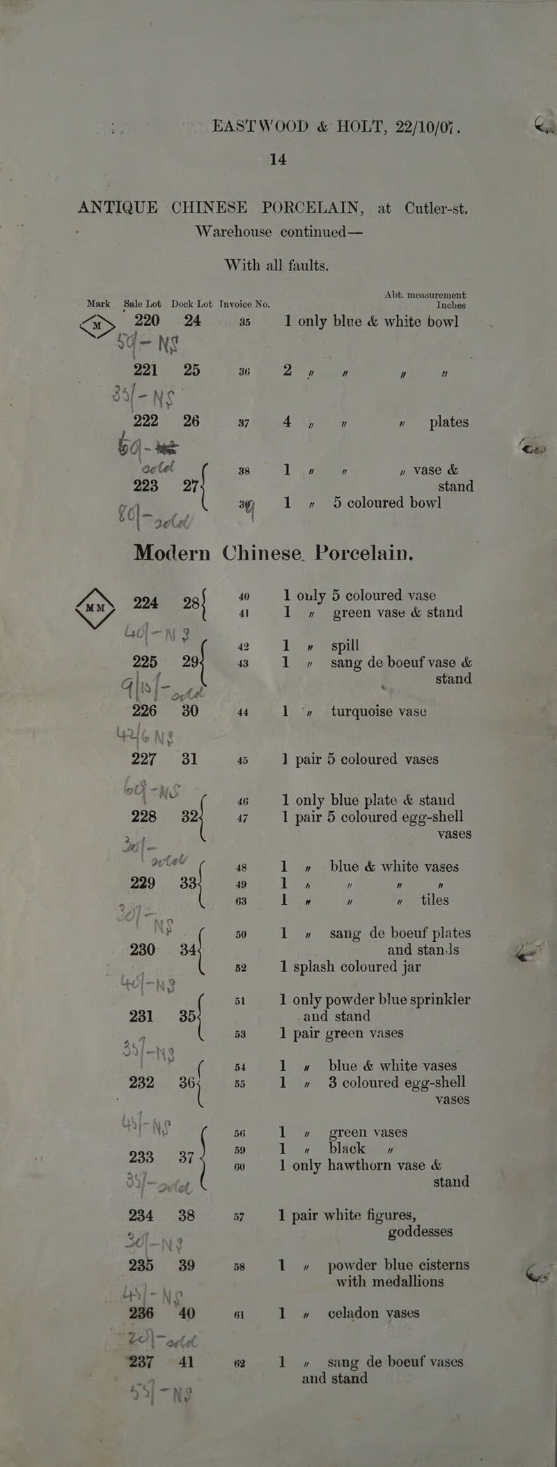 Mark Sale Lot Dock Lot Invoice No. <> rite 35 } | = N¢ s 221 25 36 222° 96 | sy Go) - ee octel 38 Abt. measurement Inches 2 7 7] 7] u 1 os»  n vase &amp; 4] Aan 294 28 40 Ss Eri — i 3 * 225 af 43 q | S hg tab 226 = 30 44 U2 fp ; 8 vay ie TPH 45 t 63 eS 230 8389634 52 44 ‘ by Bl 231 335 53 Syi—ne ie fos ( 54 232 7 55 NY 56 233 37 | “ 234 38 57 30] 235 39 58 236 40 tt “c \~2¢ 37 -41 $e 1 only 5 coloured vase 1 » green vase &amp; stand 1» spill 1 » sang de boeuf vase &amp; stand 1 ‘7 turquoise vase 1 pair 5 coloured vases 1 only blue plate &amp; stand 1 pair 5 coloured egg-shell vases 1 » blue &amp; white vases 1 h / u ” Loney   tiles 1 » sang de boeuf plates and stands 1 splash coloured jar 1 only powder blue sprinkler and stand 1 pair green vases 1 w»_ blue &amp; white vases 1 » 8 coloured egg-shell vases 1 » green vases 1 » black Mu 1 only hawthorn vase &amp; stand 1 pair white figures, goddesses 1» powder blue cisterns with medallions 1 » celadon vases 1 » sang de boeuf vases Ki