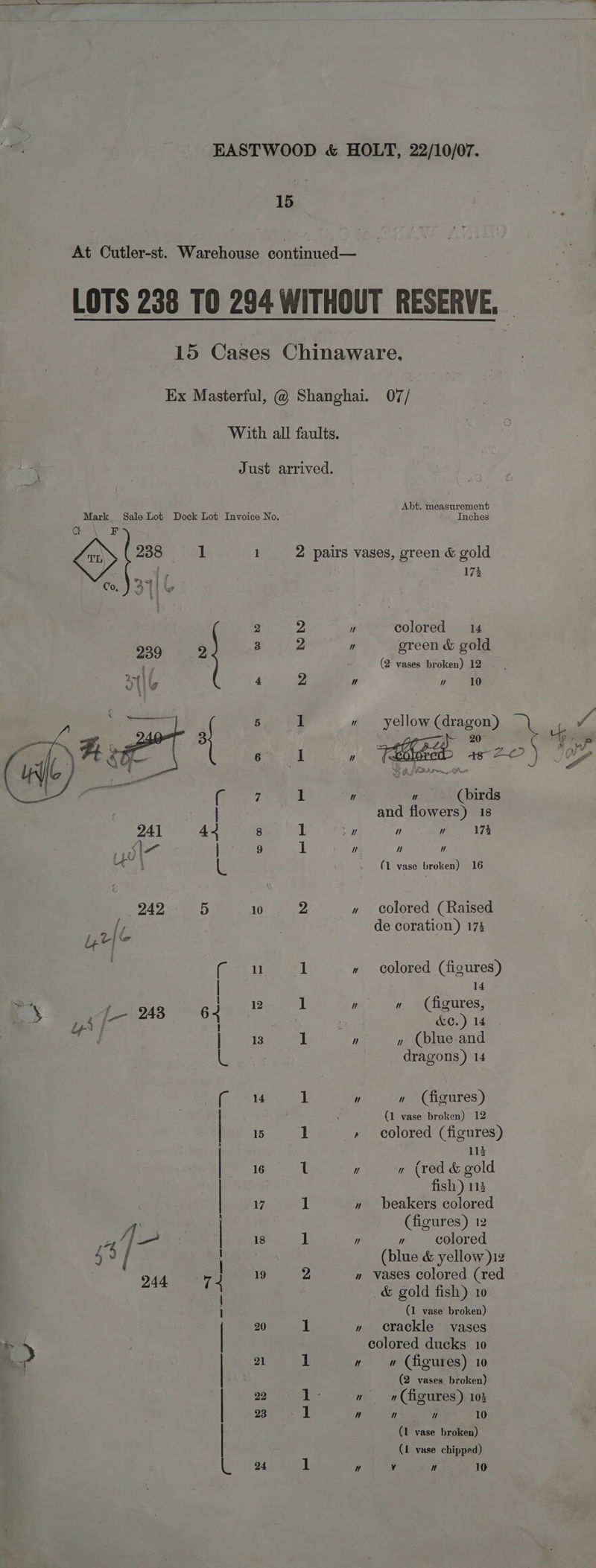 15 At Cutler-st. Warehouse continued— LOTS 238 10 294 WITHOUT RESERVE. 15 Cases Chinaware, Ex Masterful, @ Shanghai. 07/ With all faults. Just arrived. Abt. measurement Mark Sale Lot Dock Lot Invoice No. Inches a F nr) | 288 1 1 2 pairs vases, green &amp; gold {. 17% Co, 44 Le 2 2 i colored 14 239 9 3 2 ” green &amp; gold - (2 vases broken) 12 >I ly 4 Z ” n 10 5 1 v — yellow (dragon) 7 1   (birds : and flowers) 18 8 1 Lig 7 ” 17% 1 y   (1 vase broken) 16 242 5 10 2 w colored (Raised de coration) 173 I 1 » colored (figures) » (figures, Eee. 9. nue -acuineanid | dragons) 14 iw) ANG Qo SS ee lt) — 1) jm ( 14 1 ”  (figures) ‘ (1 vase broken) 12 | 15 1 » colored (figures) 113 | 16 l ” v (red &amp; gold fish) 113 | 17 1 » beakers colored | (figures) 12 18 1 ” ” colored (blue &amp; yellow )12 19 2 » vases colored (red a i &amp; gold fish) 10 i (1 vase broken) n crackle’ vases | colored ducks 10 | » w (figures) 10 | » (figures) 103   7] 10 (1 vase broken) | (1 vase chipped) de 1 n ¥ ” 10 bo bo |