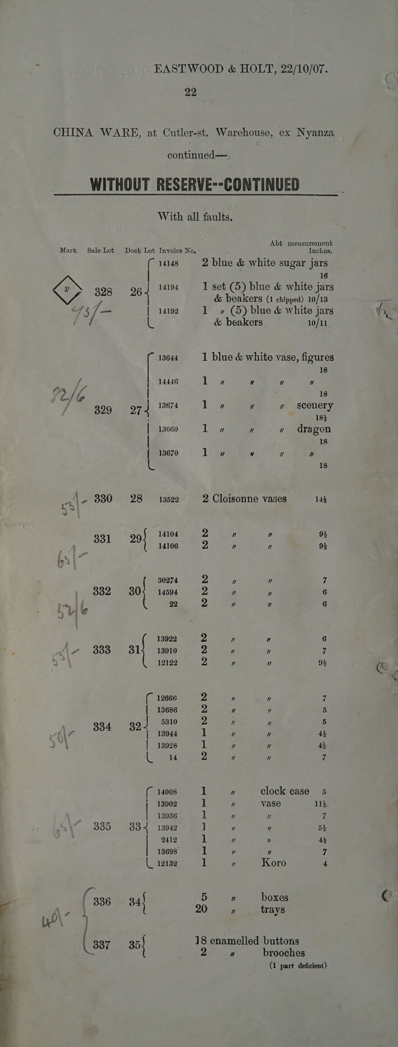 Mark Sale Lot <2) 328 334 3395 ( 14148 264 14194 i | 14192 ( 13644 14446 27 4 13674 | 13660 | 13670 28 13522 14106 30274 30; 14594 22 13922 31, 13910 12122 ( 12666 { 13686 i 5310 2 3 13944 13928 4 l | ee ( 14008 | 13902 | 13936 334 13942 | 2412 12132 Abt measurement Inches. 16 18 ly on )  ” 18 1 on ” ” scenery 183 laa 7]  dra gon 18 1 i» ” u ” 18 2 Cloisonne vases 144 2 7] ” 9% 2  u 95 2 ” Th 7 2 ” ” 6 2 ” n 6 Z v 7] 6 Pe  ” 7 2  7) 95 24  Nl 7 2 7] 7] 5 2 y  5 a uv ” 45 1 y ” 45 2   7 1  clock case 5 1 ” vase 114. 1  uw fi J  ” 55 1 u 7 45 il ” ” 7 1 ” Koro 4 5 7} boxes 20 ” trays 4 brooches (1 part deficient) / 4 Cx