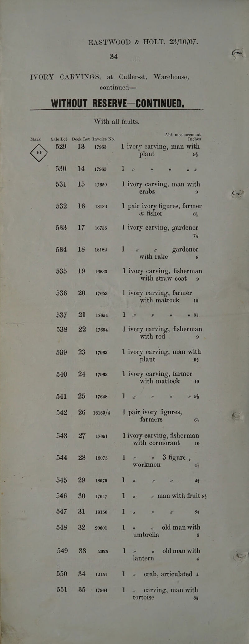 530 ddl 5d2 533 534 535 536 537 538 539 540 541 542 543 550 551 13 14 15 16 17 1g 19 20 21 22 23 24 25 26 27 28 29 30 31 32 33 34 39 17963 17650 181&amp;4 16735 18182 16833 17653 17654 17654 17963 17963 17648 18183/4 17651 18075 18075 17647 18150 20601 2025 12151 17964 Abt. measurement 1 ivory carving, man with plant 9% J N ” Up Uf ] ivory carving, man with crabs 9 1 pair ivory figures, farmer &amp; fisher 63 1 ivory carving, gardener 73 Laser ” gardener with rake 8 1 ivory carving, fisherman with straw coat 9 1 ivory carving, farmer with mattock 10 1    n 8% 1 ivory carving, fisherman with rod 9 1 ivory carving, man with plant 95 1 ivory carving, farmer with mattock 10 Uk cE W y yu dh 1 pair ivory figures, rmers 6 wie 1 ivory carving, fisherman with cormorant 10 ] Vv  3 figure 5 workmen 4h 1 PR or 7 u 44 Ley » man with fruit 83 ] a  7] 8% 1 w  old man with umbrella 8 1 » » old man with lantern 4 1» crab, articulated 4 1 » carving, man with tortoise 8h