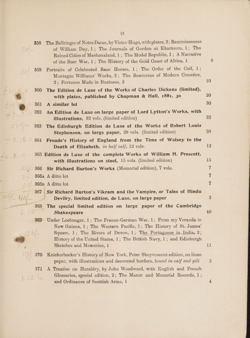 358 359 360 361 362 363 364 21 The Bellringer of Notre Dame, by Victor Hugo, with plates, 2; Reminiscences of William Day, 1; The Journals of Gordon at Khartoum, 1; The Ruined Cities of Mashonaland, 1; The Model Republic, 1; A Narrative of the Boer War, 1; The History of the Gold Coast of Africa, | Portraits of Celebrated Race Horses, 1; The Order of the Coif, 1; Montague Williams’ Works, 3; The Resources of Modern Counties, 92; Fortunes Made in Business, 3 The Edition de Luxe of the Works of Charles Dickens (limited), with plates, published by Chapman &amp; Hall, 1881, 30 A similar lot An Edition de Luxe on large paper of Lord Lytton’s Works, with illustrations, 32 vols. (limited edition) The Edinburgh Edition de Luxe of the Works of Robert Louis Stephenson, on large paper, 28 vols. (limited edition) Froude’s History of England from the Time of Wolsey to the Death of Elizabeth, 7 half calf, 12 vols. 366 with illustrations on steel, 15 vols. (limited edition) Sir Richard Burton’s Works (Memorial edition), 7 vols. 367 368 369 370 371 Devilry, limited edition, de Luxe, on large paper The special limited edition on large paper of the Cambridge Shakespeare Under Lochnagar, 1; The Franco-German War, 1; From my Veranda in New Guinea, 1; The Western Pacific, 1; The History of St. James’ Square, 1; The Rivers of Devon, 1; The Portuguese in.India, 2; History of the United States, 1; The British Navy, 1; and Edinburgh Sketches and Memories, 1 Knickerbocker’s History of New York, Peter Sheyvescent edition, on linen paper, with illustrations and decorated borders, bound im calf and qult A Treatise on Heraldry, by John Woodward, with English and French Glossaries, special edition, 2; The Manor and Manorial Records, 1 ; and Ordinance of Scottish Arms, 1 40 LL bo