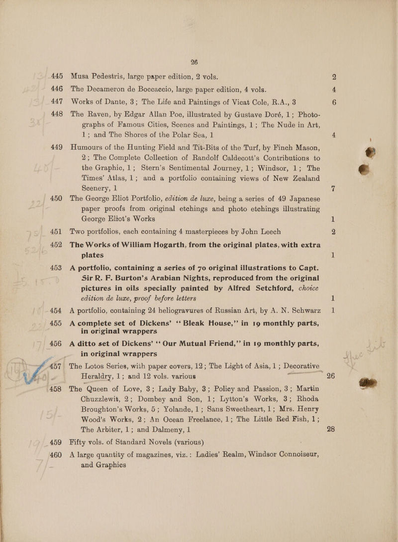 445 446 447 448 449 450 451 452 453 454 455 456 458 459 460 26 Musa Pedestris, large paper edition, 2 vols. The Decameron de Boccaccio, large paper edition, 4 vols. Works of Dante, 3; The Life and Paintings of Vicat Cole, R.A., 3 The Raven, by Edgar Allan Poe, illustrated by Gustave Doré, 1; Photo- graphs of Famous Cities, Scenes and Paintings, 1; The Nude in Art, 1; and The Shores of the Polar Sea, 1 Humours of the Hunting Field and Tit-Bits of the Turf, by Finch Mason, 2; The Complete Collection of Randolf Caldecott’s Contributions to the Graphic, 1; Stern’s Sentimental Journey, 1; Windsor, 1; The Times’ Atlas, 1; and a portfolio containing views of New Zealand Scenery, 1 The George Eliot Portfolio, edzteon de luxe, being a series of 49 Japanese paper proofs from original etchings and photo etchings illustrating George EHliot’s Works Two portfolios, each containing 4 masterpieces by John Leech The Works of William Hogarth, from the original plates, with extra plates A portfolio, containing a series of 70 original illustrations to Capt. Sir R. F. Burton’s Arabian Nights, reproduced from the original pictures in oils specially painted by Alfred Setchford, chotce edition de luxe, proof before letters A portfolio, containing 24 heliogravures of Russian Art, by A. N. Schwarz A complete set of Dickens’ ‘‘ Bleak House,’’ in 19 monthly parts, in original wrappers A ditto set of Dickens’ ‘‘ Our Mutual Friend,’’ in 19 monthly parts, in original wrappers Heraldry, 1; and 12 vols. various The Queen of Love, 3; Lady Baby, 3; Policy and Passion, 3; Martin Chuzzlewit, 2; Dombey and Son, 1; Lytton’s Works, 3; Rhoda Broughton’s Works, 5; Yolande, 1; Sans Sweetheart, 1; Mrs. Henry Wood’s Works, 2; An Ocean Freelance, 1; The Little Red Fish, 1; Fifty vols. of Standard Novels (various) A large quantity of magazines, viz.: Ladies’ Realm, Windsor Connoiseur, and Graphics