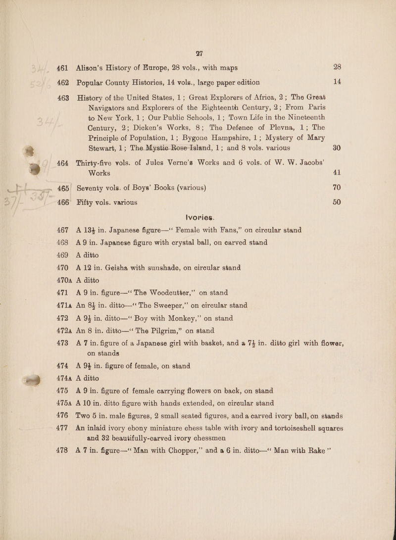 461 Alison’s History of Furope, 28 vols., with maps 28 462 Popular County Histories, 14 vols., large paper edition 14 463 History of the United States, 1; Great Explorers of Africa, 2; The Great Navigators and Explorers of the Highteenth Century, 2; From Paris to New York, 1; Our Public Schools, 1; Town Life in the Nineteenth Century, 2; Dicken’s Works, 8; The Defence of Plevna, 1; The Principle of Population, 1; Bygone Hampshire, 1; Mystery of Mary Stewart, 1; The Mystic Rose Island, 1; and 8 vols. various 30 464 Thirty-five vols. of Jules Verne’s Works and 6 vols. of W. W. Jacobs’ Works 4] . 465 Seventy vols. of Boys’ Books (various) 70 466° Fifty vols. various 50 ivories. 467 A 184 in. Japanese figure—‘‘ Female with Fans,” on circular stand 468 AQ in. Japanese figure with crystal ball, on carved stand 469 A ditto 470 A 12 in. Geisha with sunshade, on circular stand 470a A ditto 471 AQ in. figure—‘‘ The Woodcutter,’’ on stand 4714 An 8} in. ditto—‘‘ The Sweeper,” on circular stand 472 A 9s in. ditto— Boy with Monkey,” on stand 4724 An 8 in. ditto—‘‘ The Pilgrim,” on stand 473 A 7 in. figure of a Japanese girl with basket, and a 74 in. ditto girl with flower, on stands 474 A 92 in. figure of female, on stand 474a A ditto 475 AQ in. figure of female carrying flowers on back, on stand 4754 A10 in. ditto figure with hands extended, on circular stand 476 Two 5 in. male figures, 2 small seated figures, and a carved ivory ball, on stands 477 An inlaid ivory ebony miniature chess table with ivory and tortoiseshell squares and 32 beautifully-carved ivory chessmen 478 A 7in. figure—‘ Man with Chopper,” and a 6 in. ditto—* Man with Rake ”’