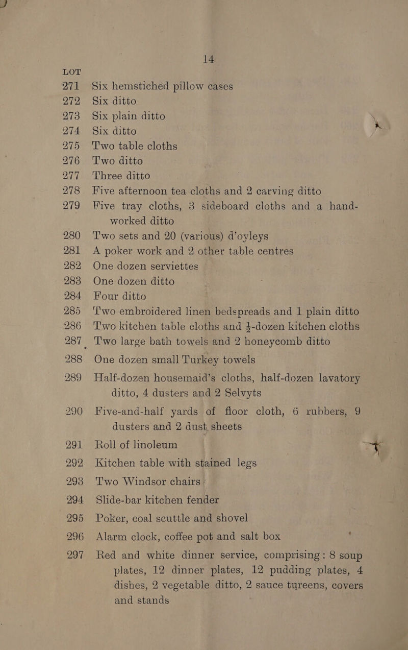 14 Six hemstiched pillow cases Six ditto Six plain ditto Six ditto Two table cloths T'wo ditto Three ditto Five afternoon tea cloths and 2 carving ditto Five tray cloths, 3 sideboard cloths and a hand- worked ditto Two sets and 20 (various) d’oyleys A poker work and 2 other table centres One dozen serviettes One dozen ditto Four ditto ‘'wo embroidered linen bedspreads and 1 plain ditto T'wo kitchen table cloths and $-dozen kitchen cloths One dozen small Turkey towels Half-dozen housemaid’s cloths, half-dozen lavatory ditto, 4 dusters and 2 Selvyts Five-and-half yards of floor cloth, 6 rubbers, 9 dusters and 2 dust, sheets Roll of linoleum Kitchen table with stained legs Two Windsor chairs ‘ Slide-bar kitchen fender Poker, coal scuttle and shovel Alarm clock, coffee pot and salt box : Red and white dinner service, comprising: 8 soup plates, 12 dinner plates, 12 pudding plates, 4 dishes, 2 vegetable ditto, 2 sauce tureens, covers and stands