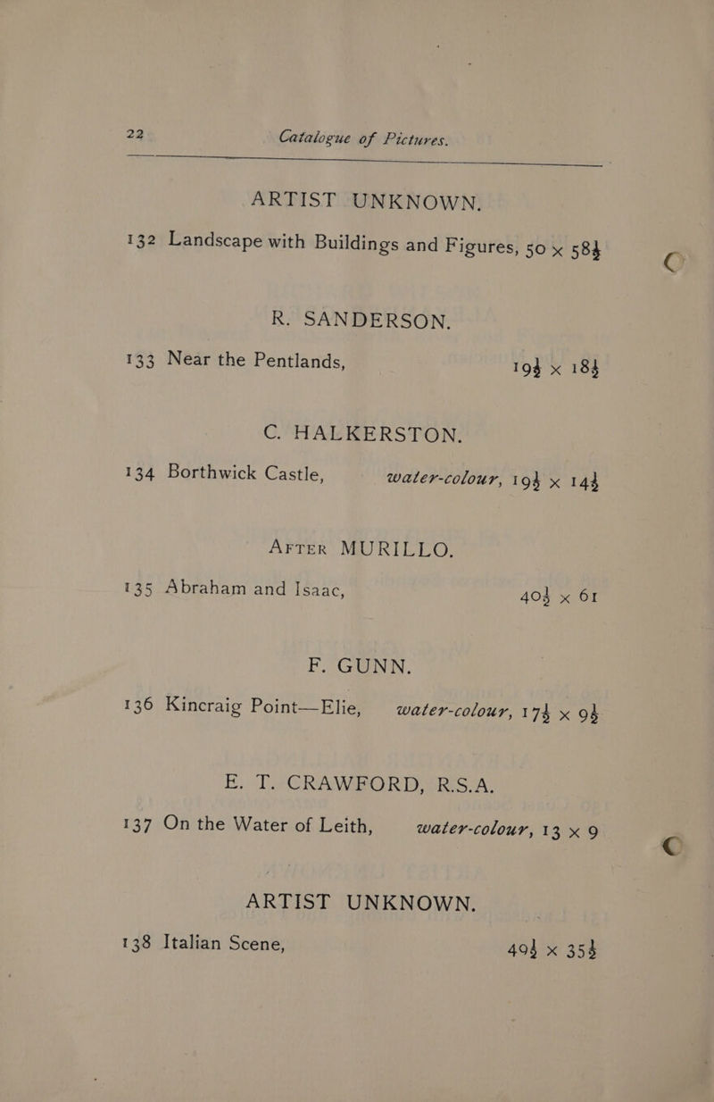 ARTIST UNKNOWN, 132 Landscape with Buildings and Figures, 50 x 584 R. SANDERSON. 133 Near the Pentlands, 193 x 184 C. HALKERSTON. 134 Borthwick Castle, water-colour, 194 x 144 AFTER MURILLO. 135 Abraham and Isaac, 404 x 61 FP. GENIN. 136 Kincraig Point—Elie, water-colour, 174 x of BE, TT. CRAWVERO RD ORISA. 137 On the Water of Leith, water-colour, 13x 9 ARTIST UNKNOWN. 138 Italian Scene, 408 x 354 €