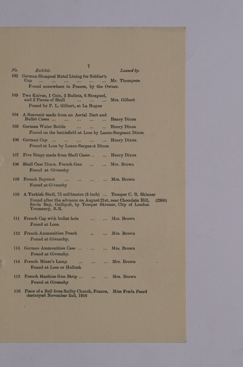 No. Exhibit. Loaned by. 102. German mae 4a Metal Lantedes for Soldier’s Cap... ... Mr. Thompson Found Sahar in Br nies by the Owner. 103 Two Knives, 1 Coin, 2 ree 6 pate on and 2 Pieces of Shell oe .. Mrs. Gilbert Found by F. L. Gilbert, at La Hovis 104 A Souvenir made from an Aerial Dart and Bullet Cases ... ia oe a ... Henry Dixon 105 German Water Bottle tee oy ... Henry Dixon Found on the battlefield at Loos by Lance-Sergeant Dixon 106 German Cap ... cise ae ... Henry Dixon Found at Loos by Lance- eve oant Dixon 107 Five Rings made from Shell Cases... ... Henry Dixon 108 Shell Case 75mm. French Gun _.. .. Mrs. Brown Found at Givenchy 109 French Bayonet ed as bate ... Mrs. Brown Found at Givenchy 110 A Turkish Shell, 75 millimetre (3 inch) .... Trooper C. R. Skinner Found after the advance on August 21st, near Chocolate Hill, (2360) Suvla Bay, Gallipoli, by Trooper Skinner, City of London Yeomanry, R.R. 111 French Cap with bullet hole aed ... Mrs. Brown Found at Loos. 112 French Ammunition Pouch A ... Mrs. Brown Found at Givenchy. 118 German Ammunition Case ... on ... Mrs. Brown Found at Givenchy. 114 French Miner’s Lamp a in .. Mrs. Brown Found at Loos or Hullock 115 French Machine Gun Strip ... Ns ... Mrs. Brown Found at Givenchy 116 Piece of a Bell from Sailby Church, France, Miss Freda Peard destroyed November 2nd, 1916