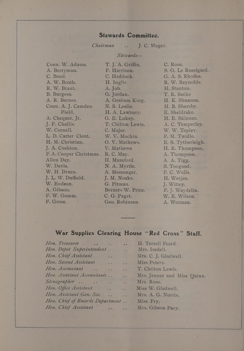 Coun. W. Adams. A. Berryman. C. Bond. A. W. Booth. R. W. Brant. - B. Burgess. A. R. Barnes. Coun. A. J. Camden Field. A. Chequer, Jr. J. F. Challis. W. Cornell. LL -DuCarter Clout. H. M. Christian. J. A. Cushion. Allen Day. W. Davis. W. H. Druce. J. L. W. Duffield. W. Endean. A. Gibson. F. W. Gomm. F. Grose. Stewards— T. JA. Guriia: F. Harrison. C. Haddock. H. Inglis. A. Job. G. Jordan. N. S. Leslie. H. A. Lawbury. G. E. Lukey. C. Major. W. V. Machin. O. V. Mathews. V. Mathews R. C. May. H. Mumford. N. A. Myrtle. A. Messenger. J. M. Noaks. G. Pitman. Aa apaget, Geo. Robinson. C. Rose. S. G. Le Rossignol. G. A. S. Rhodes. R. W. Reynolds. H. Stanton. T. R. Sachs H. K. Shaxson. H. B. Shersby. E. Sheldrake. H. E. Skinner. A. C. Temperley. W. W. Topley. F. M. Twidle. E. S. Tytherleigh. H. R. Thompson. A. Thompson. F. J. Waydelin. W. E. Wilson. A. Worman. Treasurer Be oe Depot Superintendent .. Chief Assistant Second Asststant Accountant aT Assistant Accountants .. Flon Flon Fon Flon . Office Assistant . Assistant Gen. Sec. . Chief Assistant H. Terrell Peard. Mrs. Iredell. Mrs. C. J. Gladwell. Miss Peters. T. Chilton Lewis. Mrs. Jenner and Miss Quinn. Mrs. Rose. Miss W. Gladwell. Mrs. A. G. Norris. Miss Fry. Mrs. Gibson Pacy.