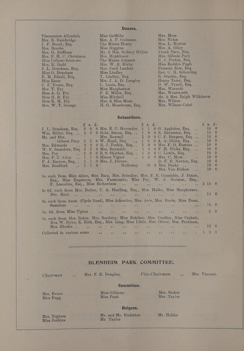 Viscountess Allendale Mrs. B. Bainbridge J. F. Board, Esq. | Mrs. Brooks ! Mrs. G. Buffham Mrs. F. H. C. Christmas Miss Collyer-Bristowe Mrs. EK. Dadd J. L. Densham, Esq. Miss O. Densham EK. M. Edsall, Esq. Miss Esam C. F, Evans, Esq. Mrs. T. Fry Miss A. G. Fry Miss H. B. Fry Miss K. M. Fry Mrs. W. T. George Donors. Miss Griffiths Mrs. A. P. Guinness ‘The Misses Henty Miss Higgins Mrs. Hopkinson The Misses Johnson Mrs. W. R. Kirby Mrs. Cecil Lanfear Miss lane T. Lindley, Esq. Mrs. J. A. D. Longley L. Louis, Esq. Miss Macpherson F. . Miller, Esq. Miss Mitchell - Mrs. &amp; Miss Moon Mrs. Moss Mrs. Nolan Mrs. L. Norton Mrs. A. Olley Frank Pacy, Esq. Mrs. Gibson Pacy R. J. Perkin, Esq. Miss Buddys Pugh Prescott Row, Esq. Rey. U. H. Schooling R. Starkie, Esq. Henry Tozer, Esq. I). W. Tyrell, Esq. Mrs. Warnett Mrs. Wentworth Mr. &amp; Mrs. Ralph Wilkinson Mrs. Wilson Mrs. Wilson-Caird Mrs. Evans Miss Fagg Mrs. Topham Miss Jenkins Miss Gibbons Miss Pratt Helpers. Mr. and Mr. Blakiston Mr. ‘Taylor Subscribers. AH toh &amp; s. d. a patel J. 1. Densham, Esq. 5 0 0 Mrs. E.C. Hovenden 1 1 0 G. Appleton, Esq. 10 0 Wm. Miller, Esq. .. 3 38 0 Robt. Bacon, Esq... 1 0 O R. Bannister, Esq. 0m 0 Mr. and Mrs. Mrs. Bowsall fee et wd 0. I bareesss 8: ag 10 0 Gibson Pacy 3 3 0 W.Neall, Esq. .. 1 0 0 A. Ai Chinn, Esq. .. 10 0 Mrs. Edwards meek. Jenbercun, Hege. 1. 0 0 Mre* i Os wustace a. 10 0 W. F. Saunders, as 2 2 0 Mrs. Reynolds ce 10.0) licks sieg: 10 0 Mrs. Fry 2 0 0 R.S.Shotton, Esq... 1 0 0 C. Lewin, Esq. 10 0 Mrs. F. J. Allen .. 1 1 O Misses Vigars 2 L 0 O Mrs..C. Moss : LOw60 ¥F. J. Barrow, Esq... 1 1 -0 Mrs. J. Driver- Dah: Navton, Esq. 10 0 Mrs. Bradford Ley Lae Holloway 10 6 Mrs. Peake 10 0 Mrs. Von Riehen 10 0 5s. each from Miss Allen, Mrs. Bate, Mrs. Brindley, Mrs. I. EK. Constable, J Dixon, Esq., Miss Engstrom, Mrs. Farncombe, Miss HE W. Jd. ee = # F. Lascelles, Esq., Miss Richardson .. = . Dtbe 0 2s 6d. each from Mrs. euler: OFA: aed Esq., Mrs. Hulke, Miss Maopherson Mre. Reed ee oe a i 12 6 9s. each from Anon. (Clyde Road), Miss Ashenden, Mrs. Avis, Mrs. ne Miss Dean, Saunders oe 0 rs te ate S: a * - — gs 14 0 1s. 6d. from Miss Upton sis : 4 ae a ne se Ae aa L 6 ls. each from Mrs. Baker, Mrs. Bade Miss Butcher, Mrs. Cordley, Miss Crakett, Mrs. W. Eyles, K. Kirk, Esq., Mrs. Ling, Miss Little, Mrs. Oliver, Mrs. Peckham, Mrs. Rhodes .. as oe ee AG : 12 0 Collected in various sums ae uP 2 oe ; oe 5 : 13 38 BLENHEIM PARK COMMITTEE. Chairsnan Mrs. F. E. Douglas. Vice-Chairman Me Mrs. Vincent. Committee. Mrs. Stoker Mrs. 'laylor Mr. Holder